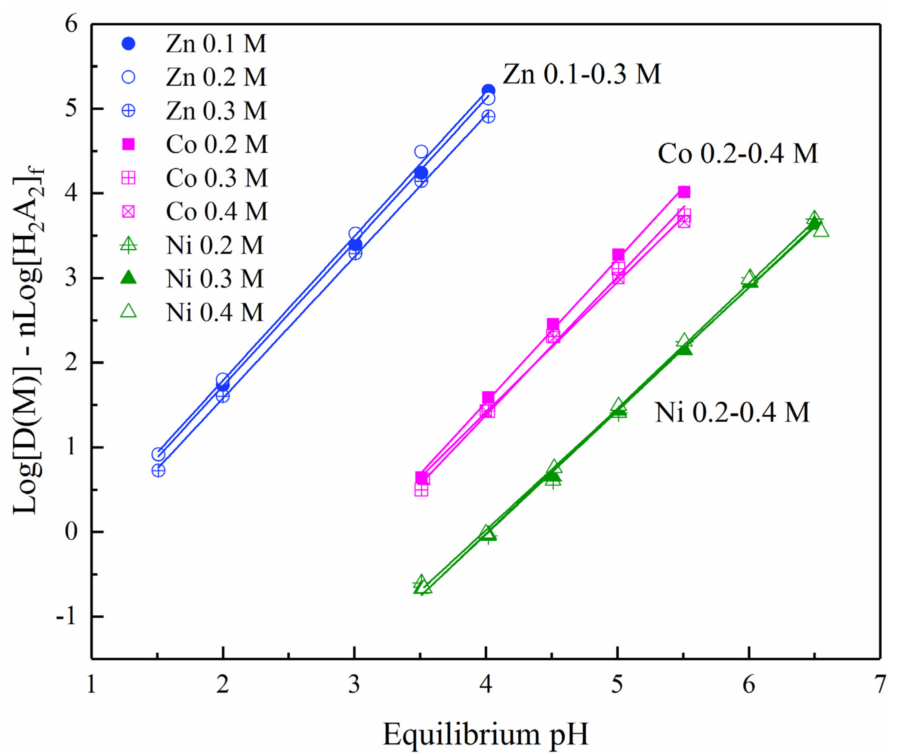 Metals 11 00401 g005