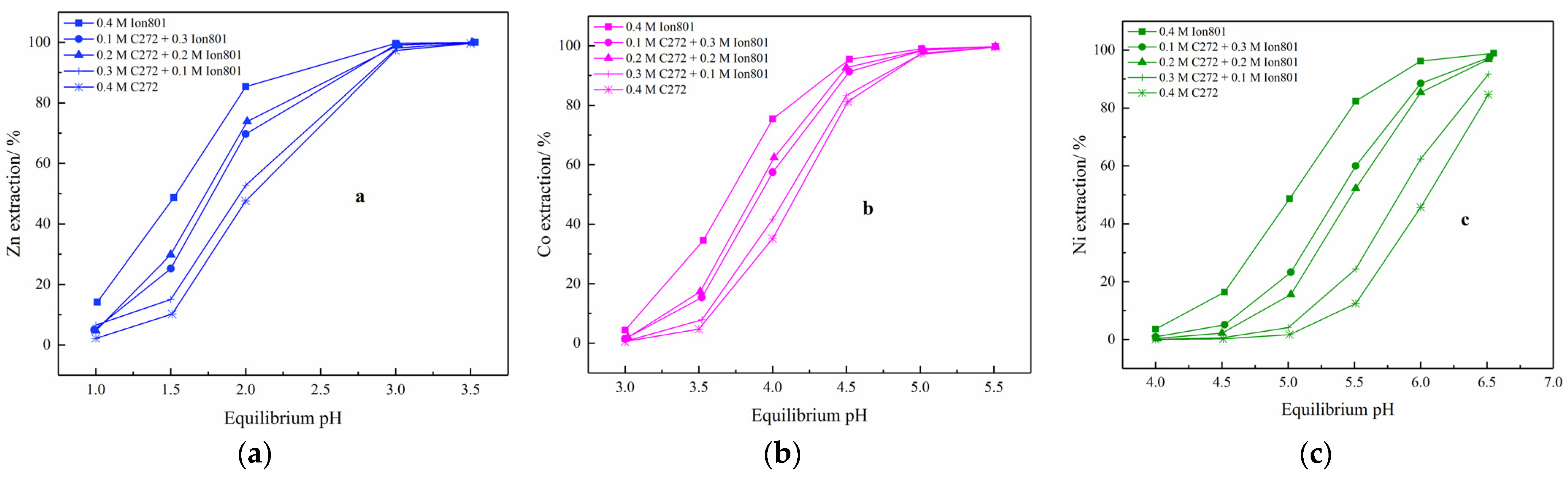 Metals 11 00401 g006