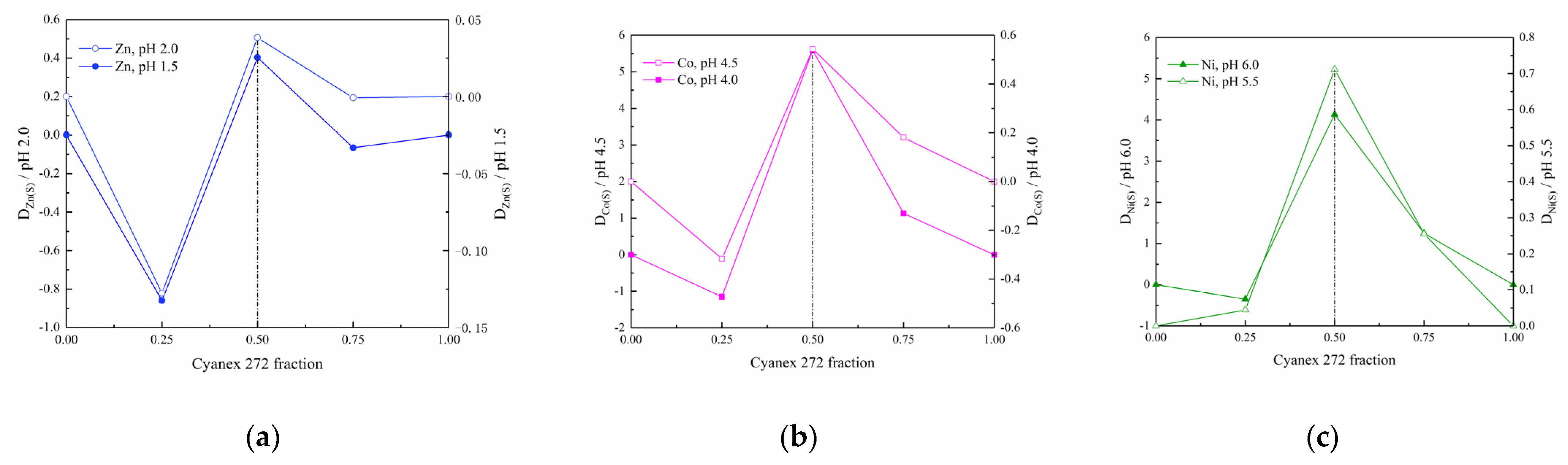 Metals 11 00401 g007