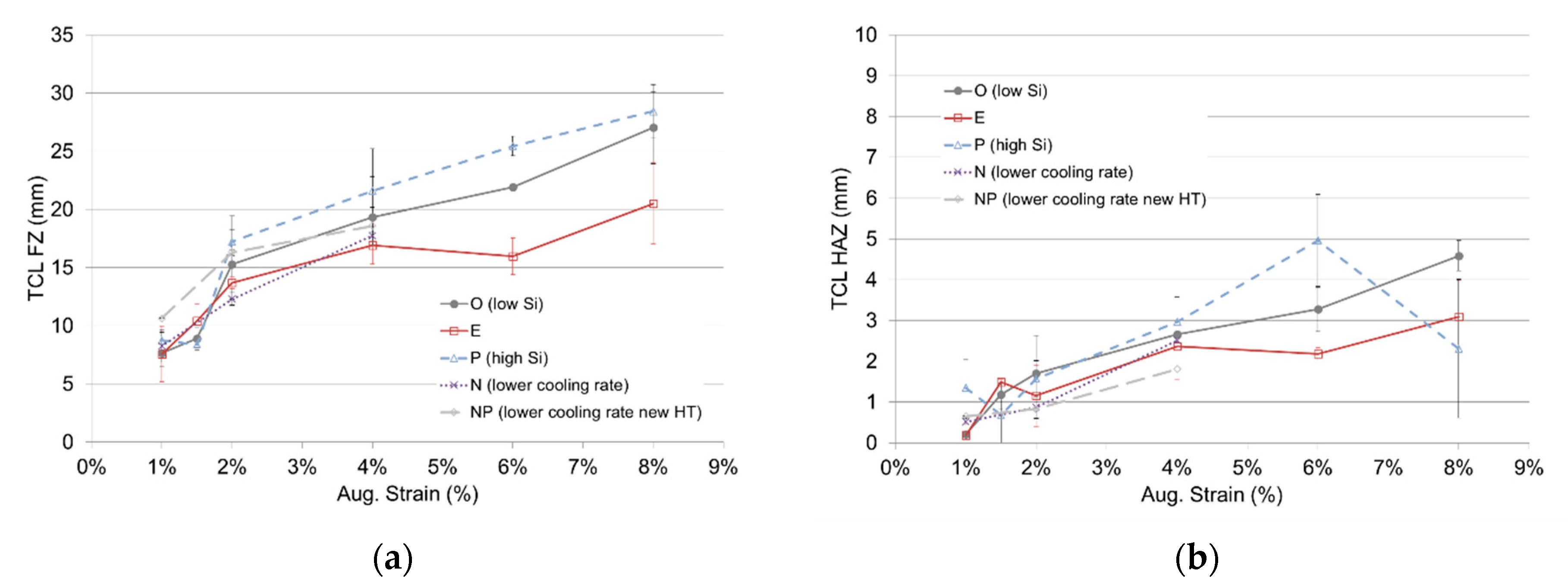 Metals 11 00402 g006 Metals 11 00402 g006