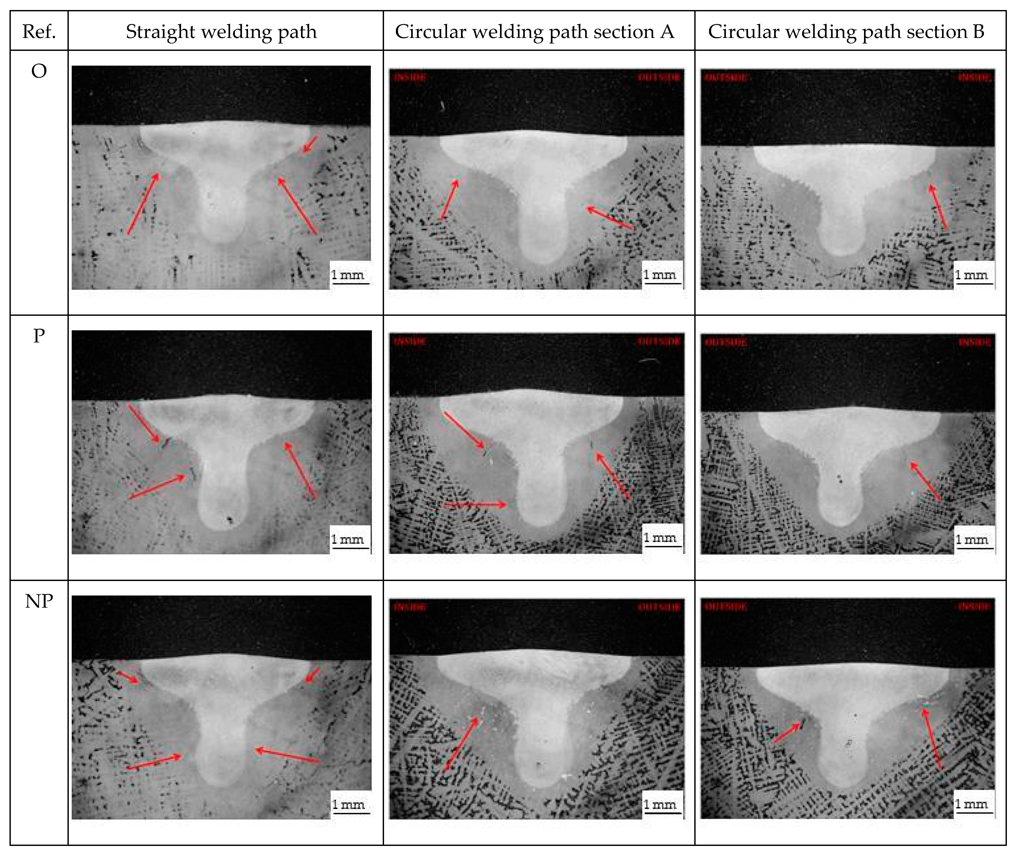 Metals 11 00402 g010 Metals 11 00402 g010