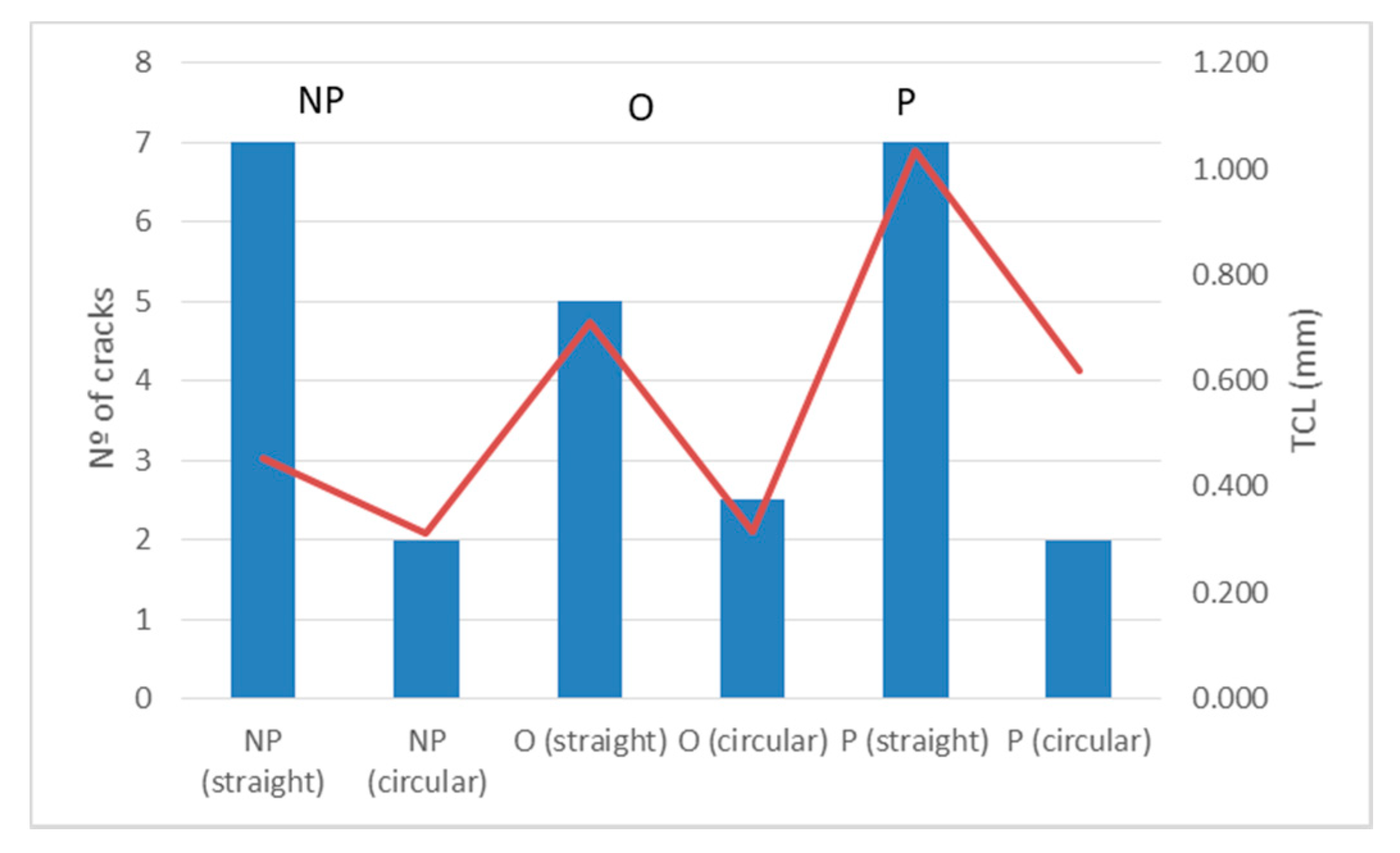 Metals 11 00402 g011 Metals 11 00402 g011