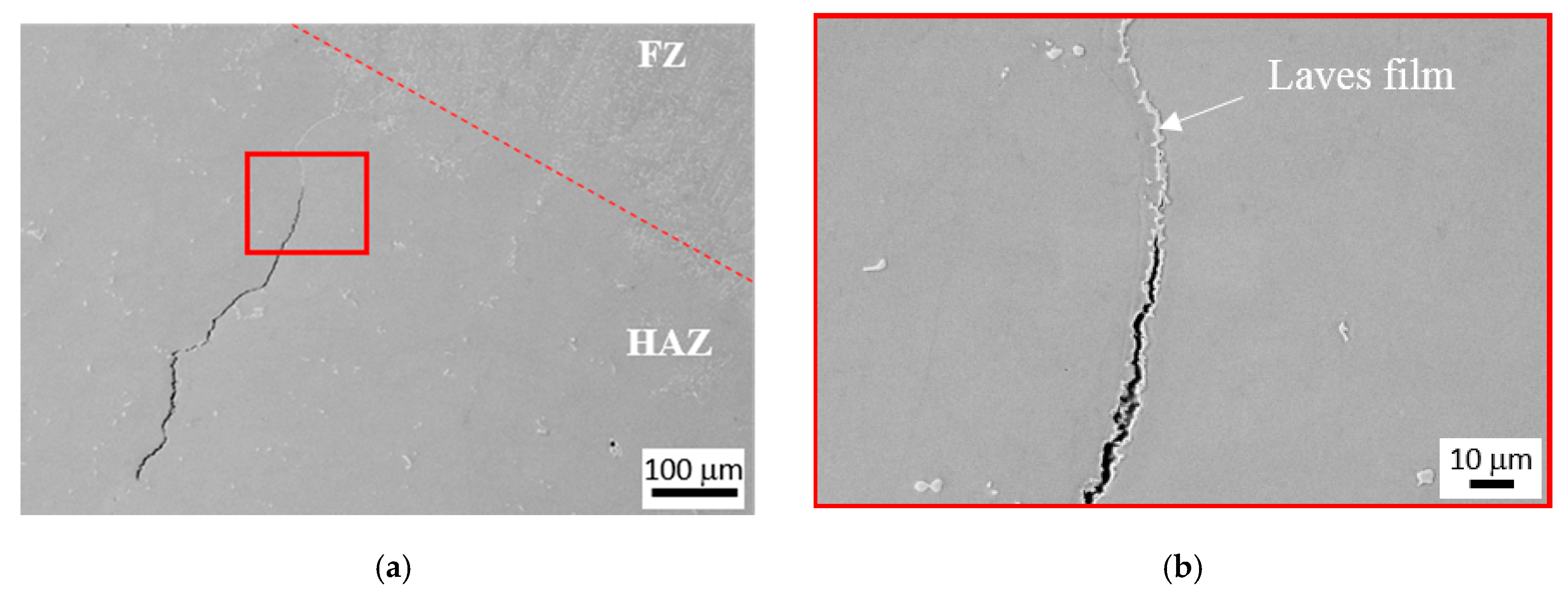 Metals 11 00402 g012 Metals 11 00402 g012