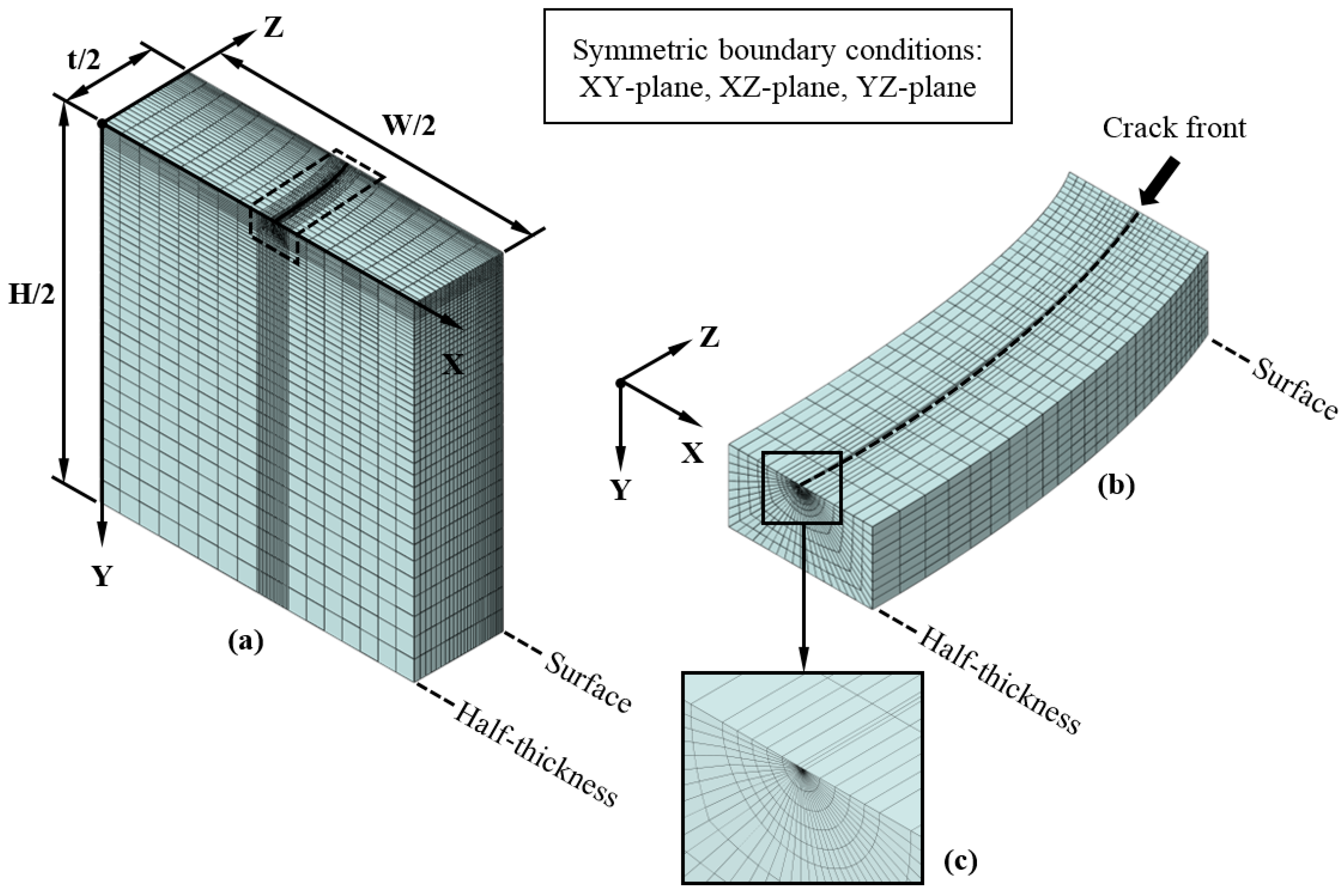 Metals 11 00403 g003
