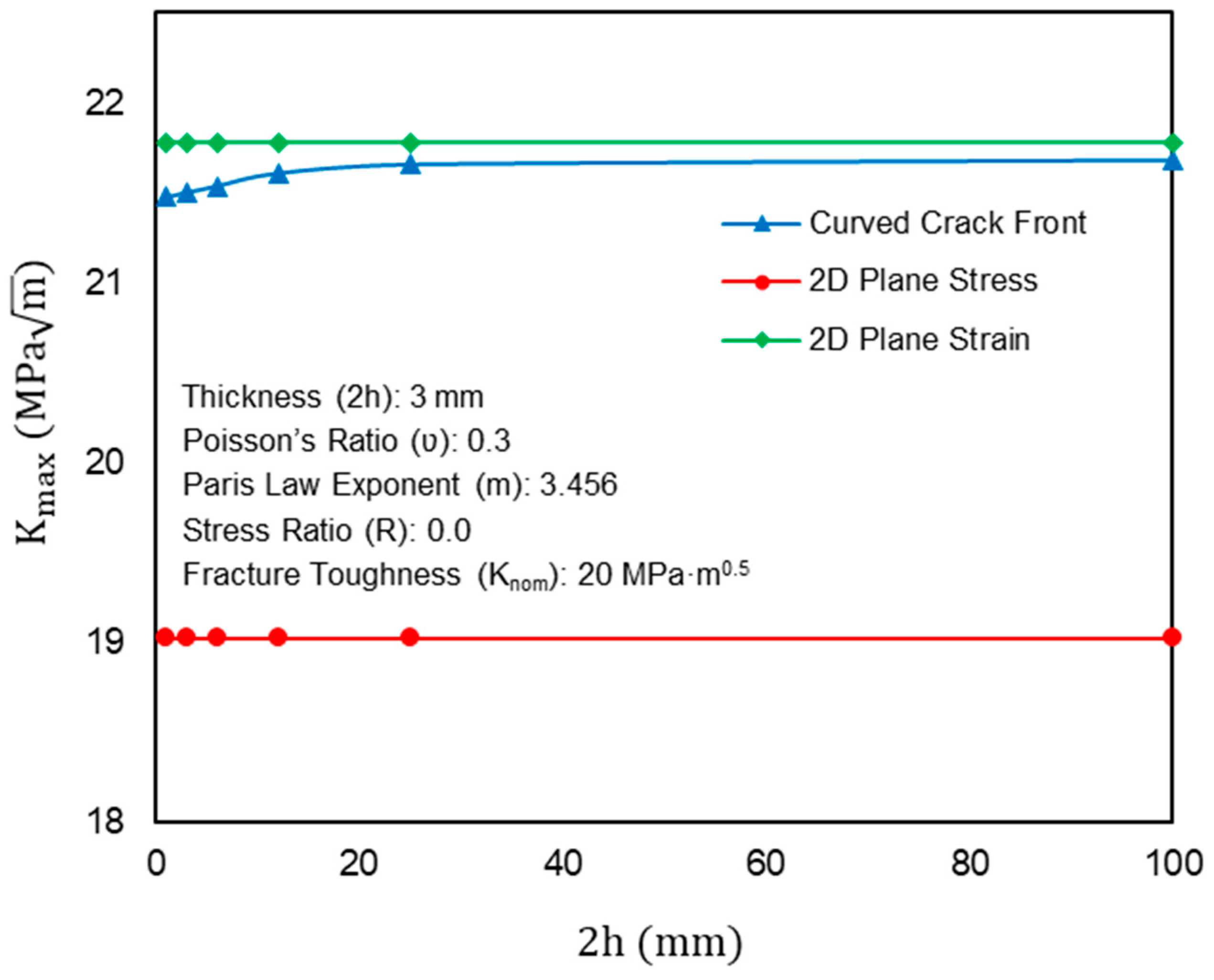 Metals 11 00403 g004