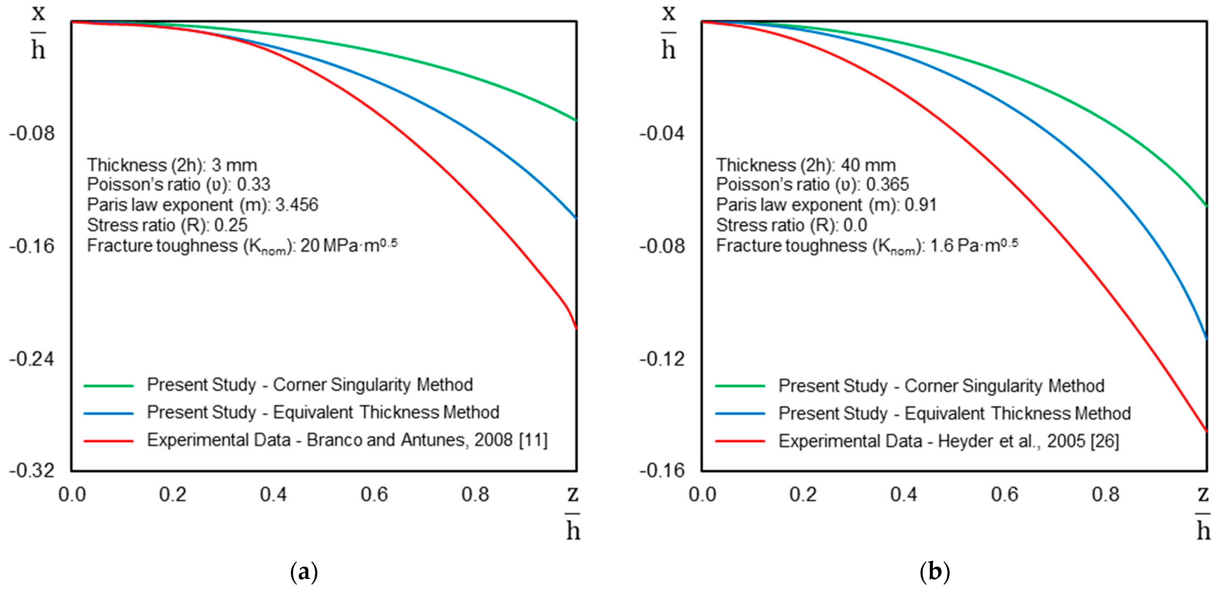 Metals 11 00403 g007