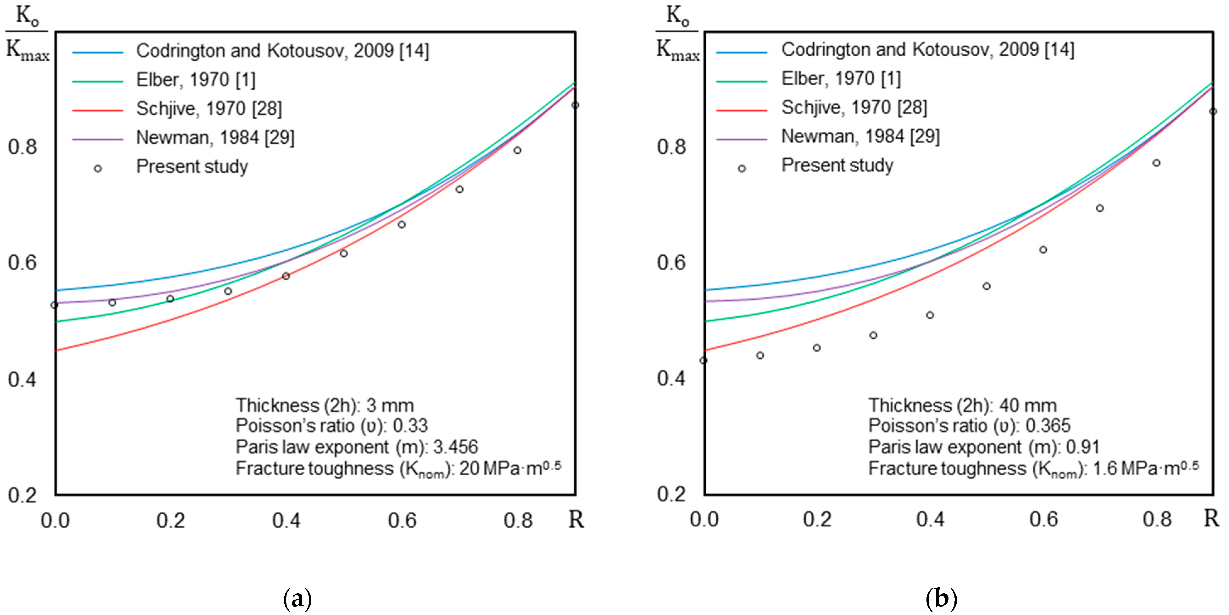 Metals 11 00403 g009