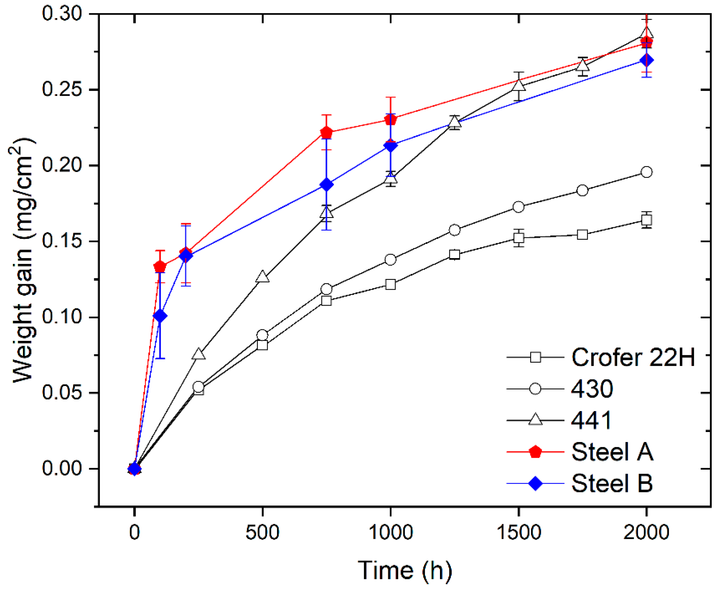 Metals 11 00405 g002