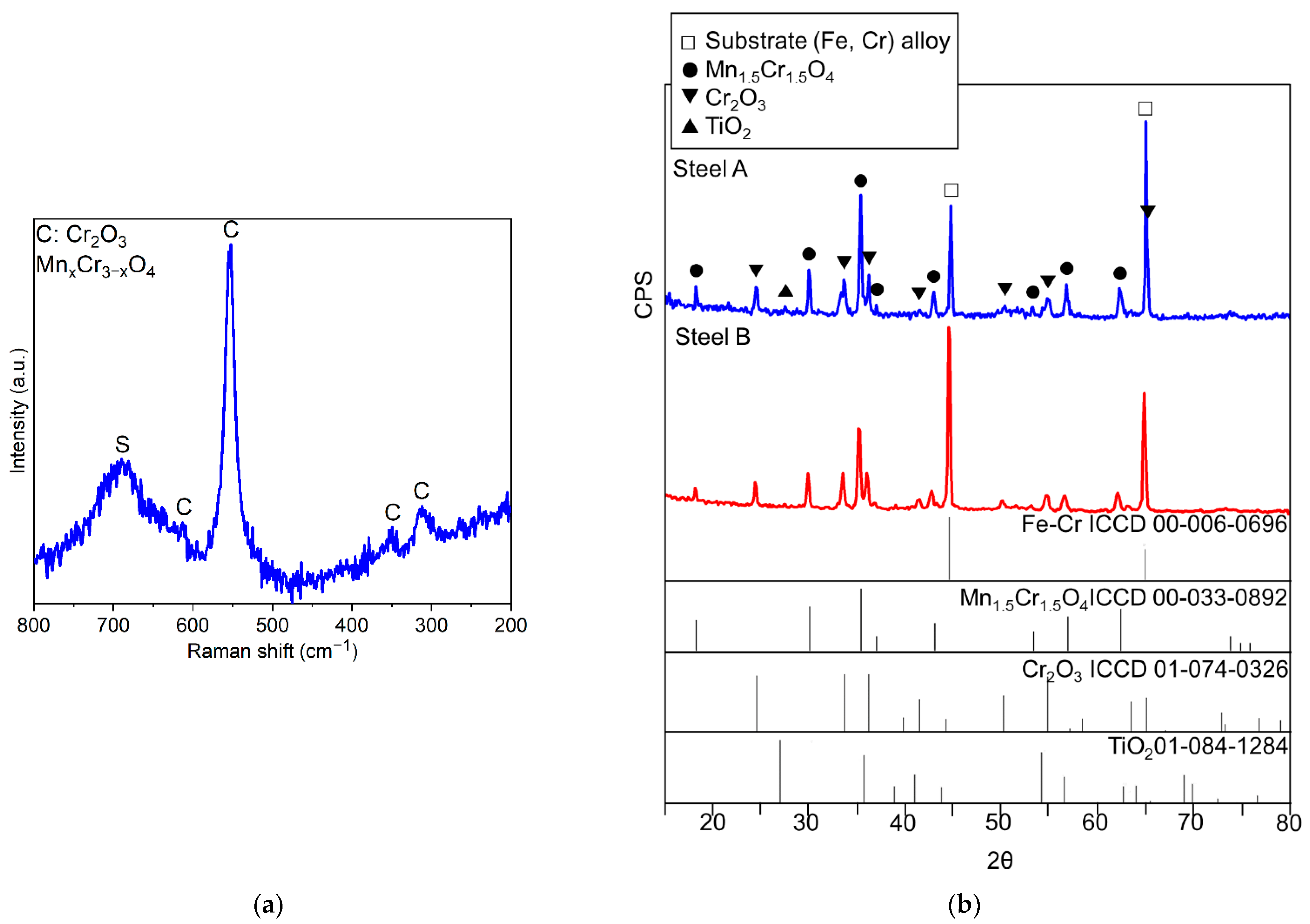 Metals 11 00405 g008