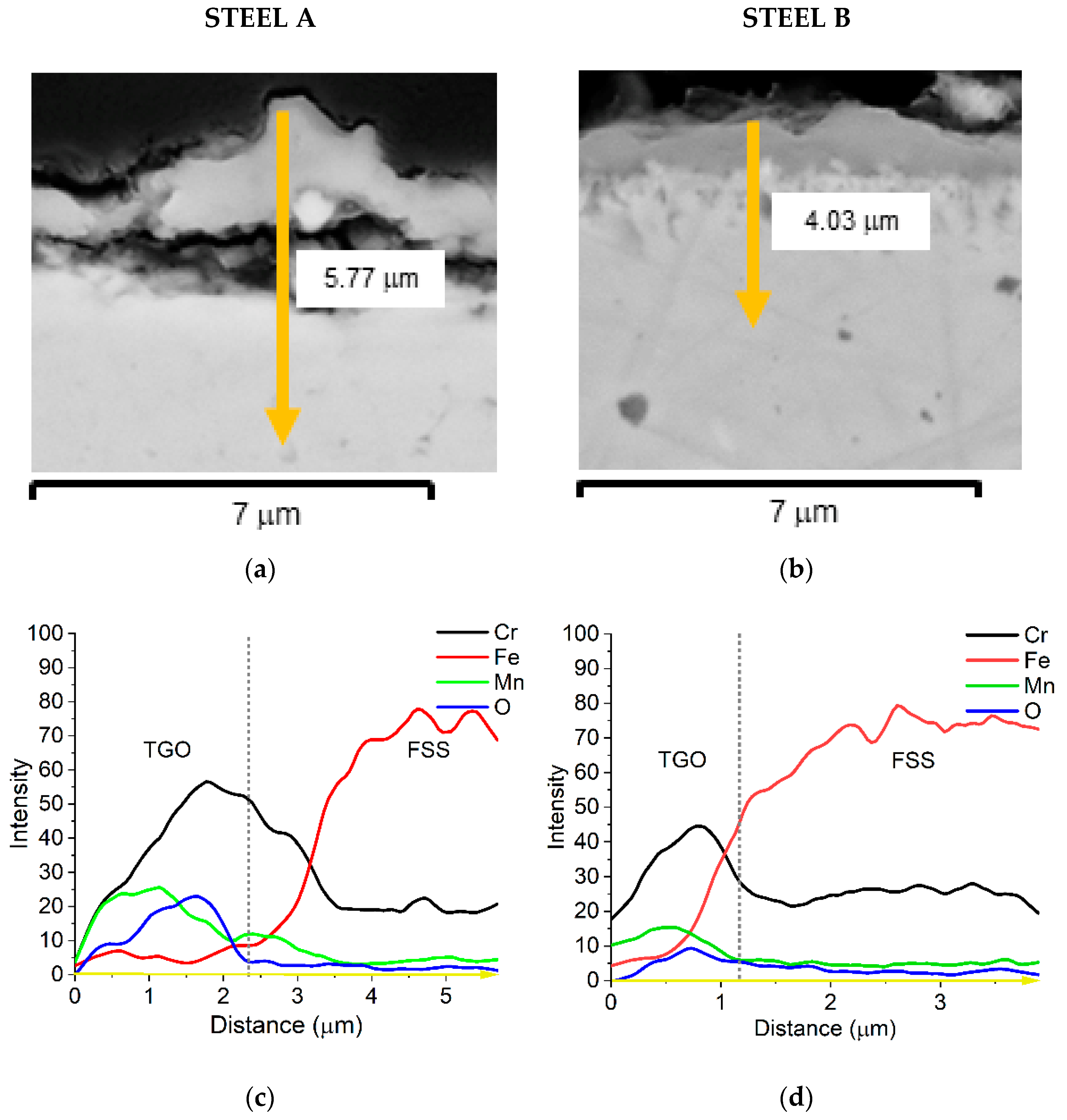 Metals 11 00405 g009
