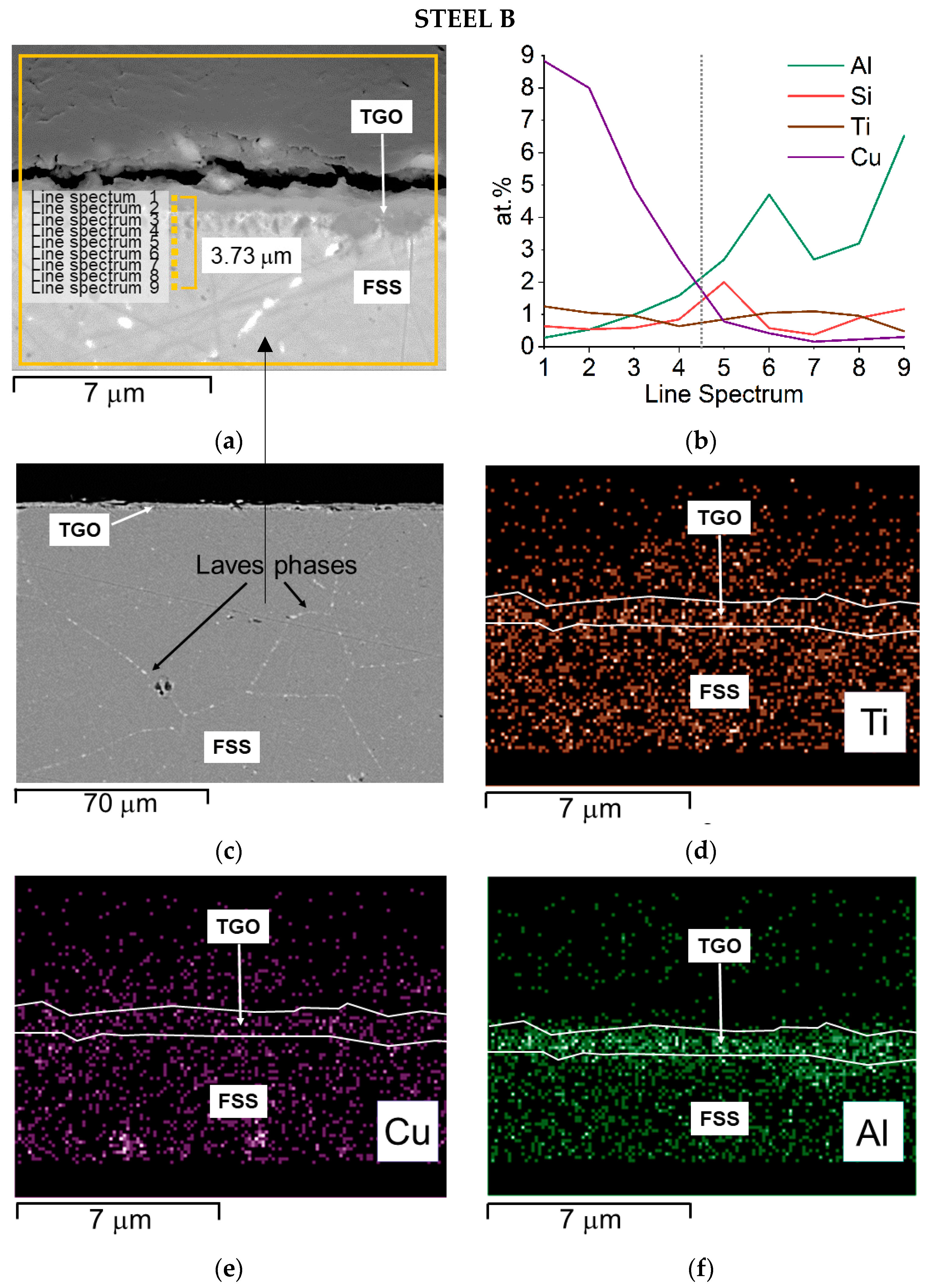 Metals 11 00405 g011a