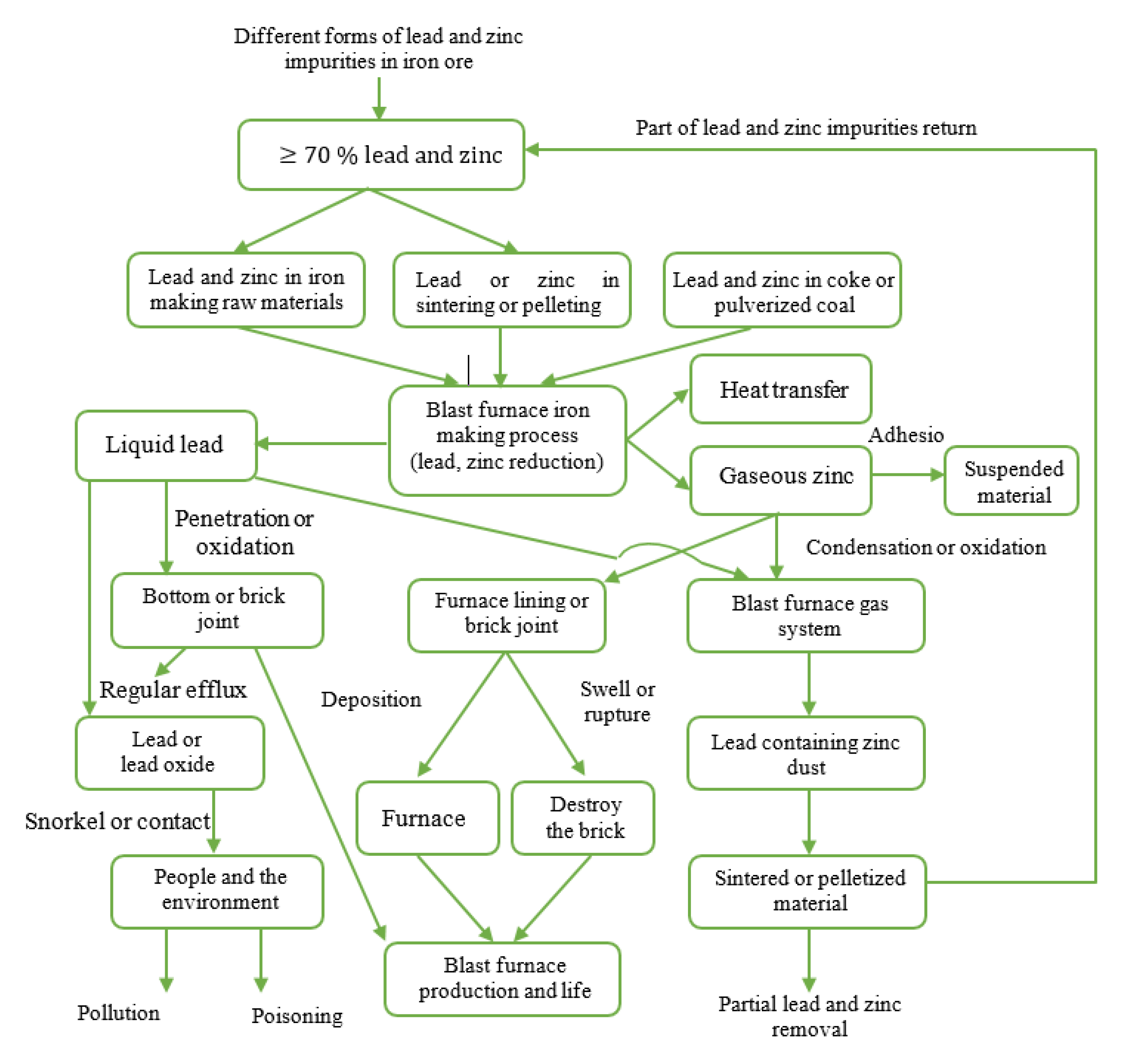 Metals 11 00407 g005