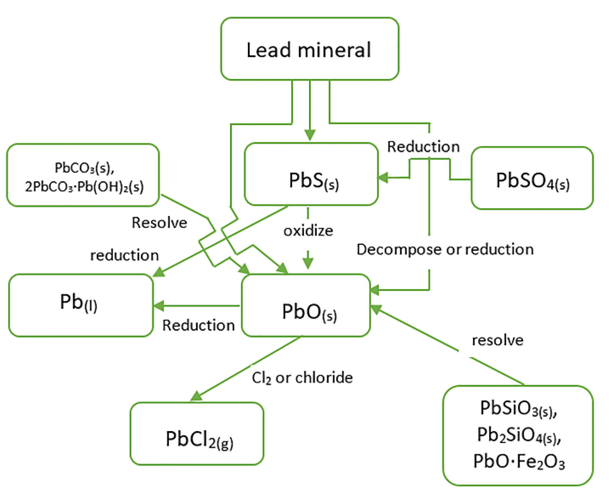 Metals 11 00407 g006