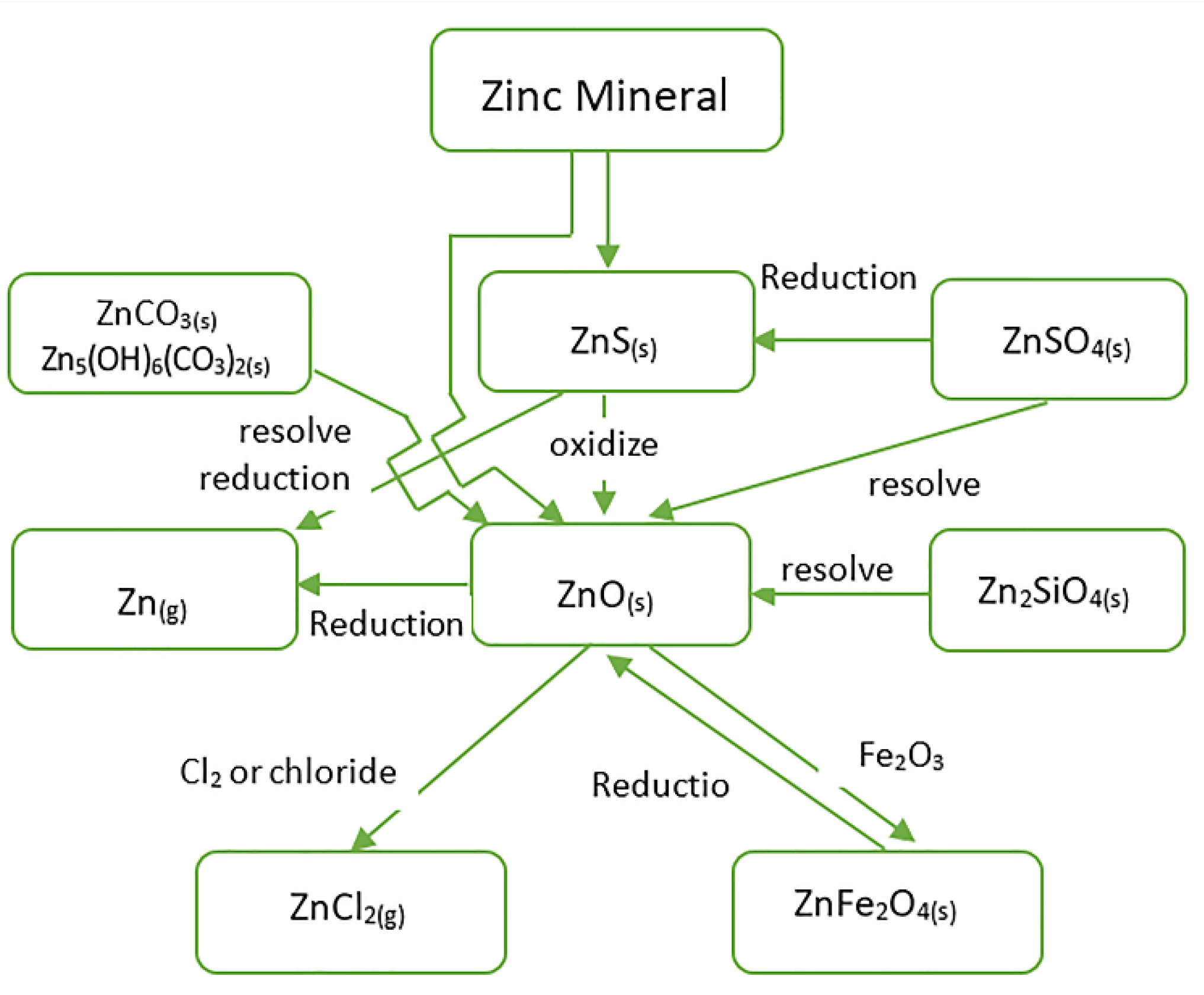 Metals 11 00407 g007