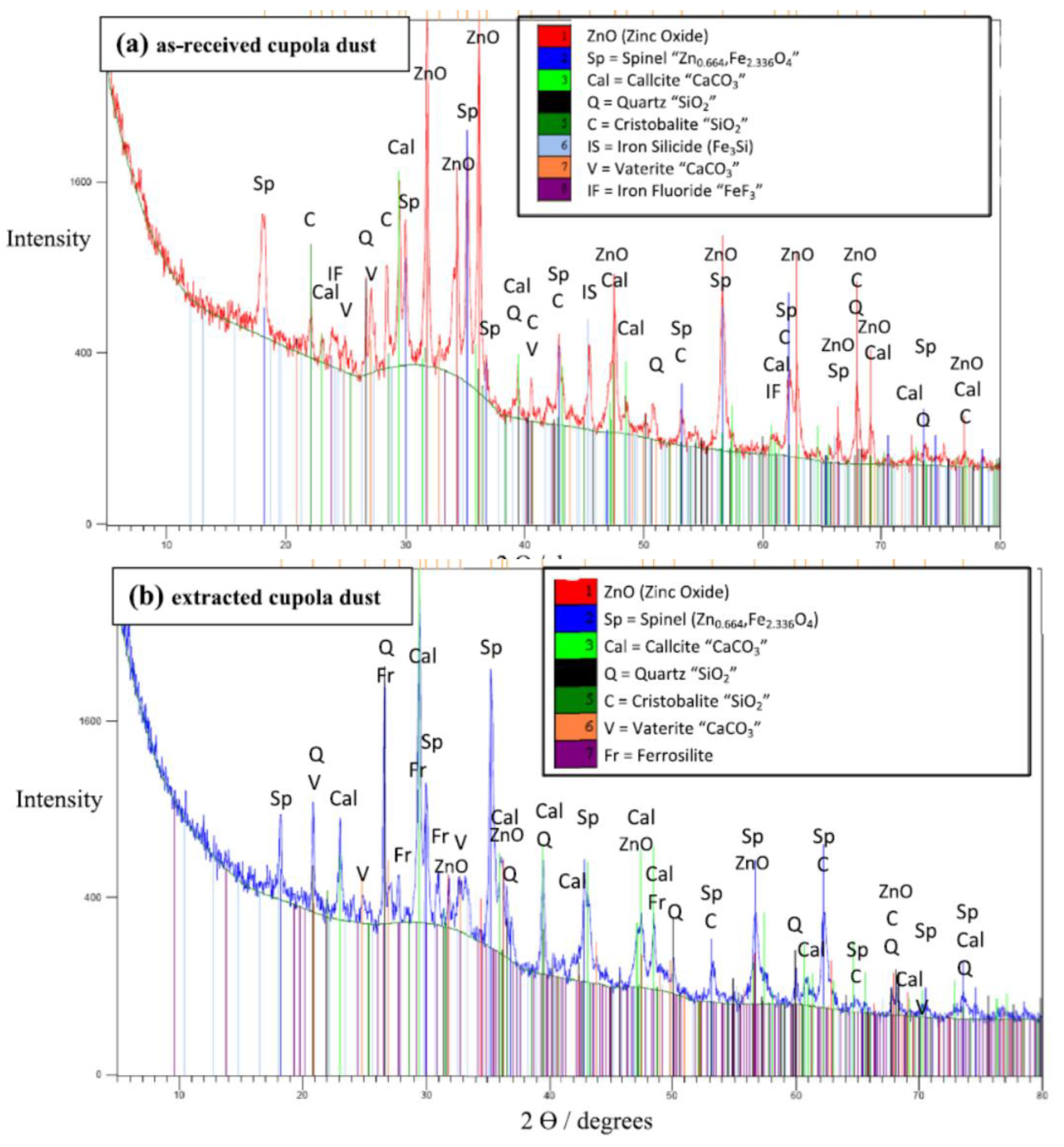 Metals 11 00407 g009