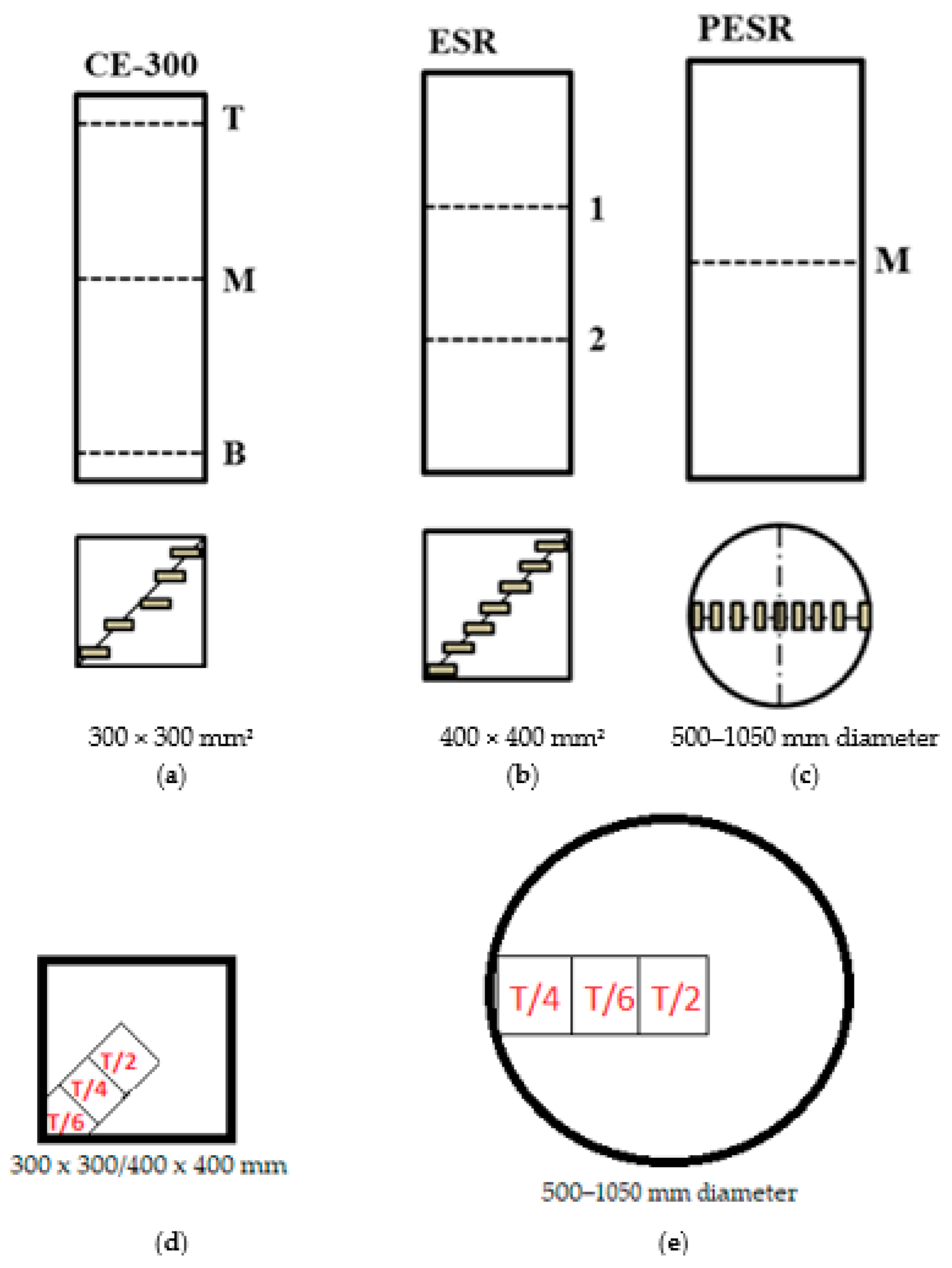 Metals 11 00408 g002