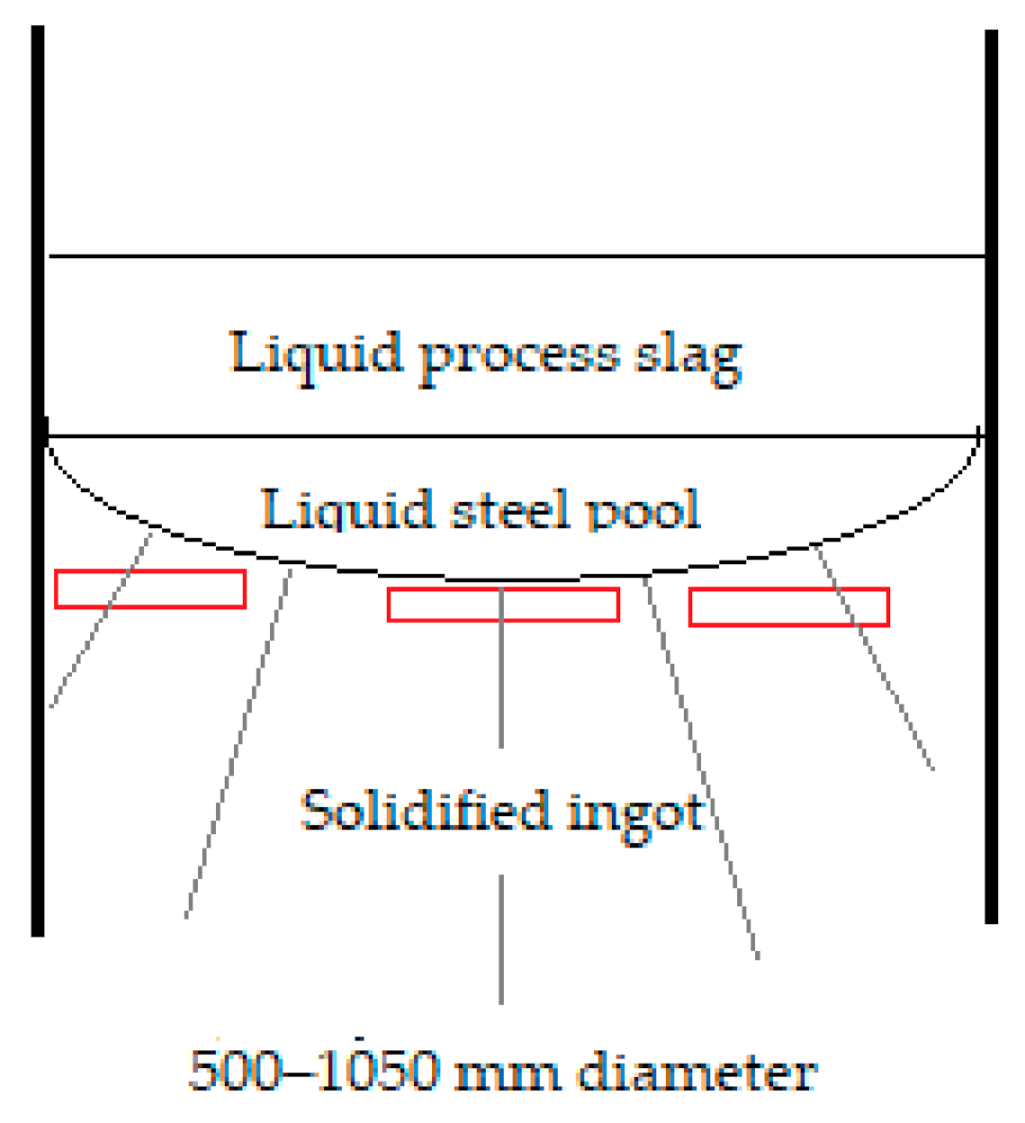 Metals 11 00408 g003