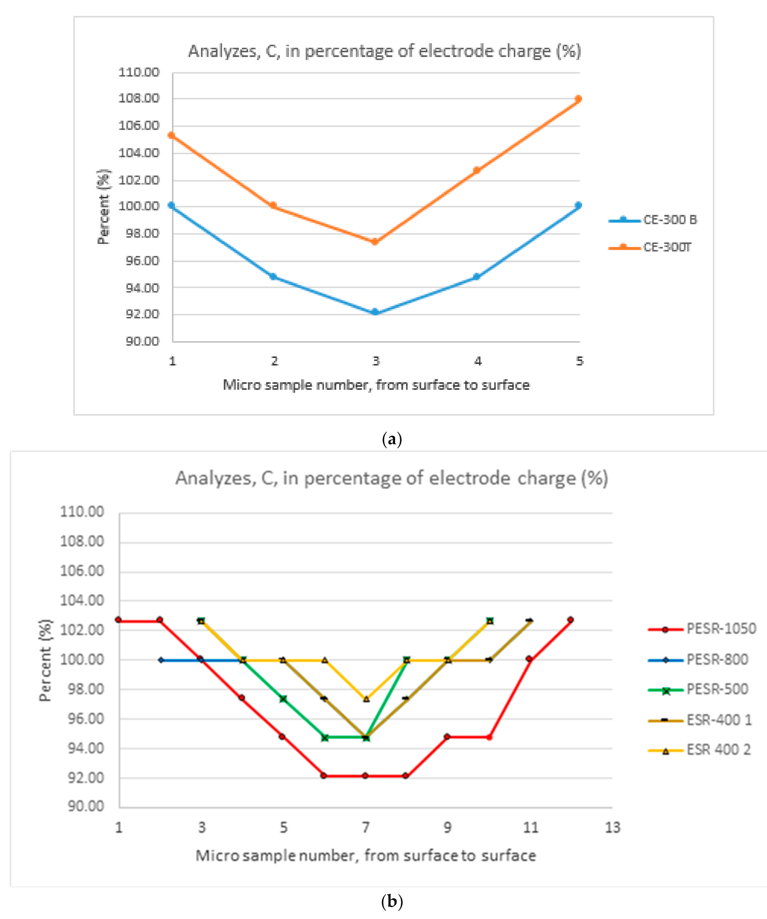 Metals 11 00408 g009