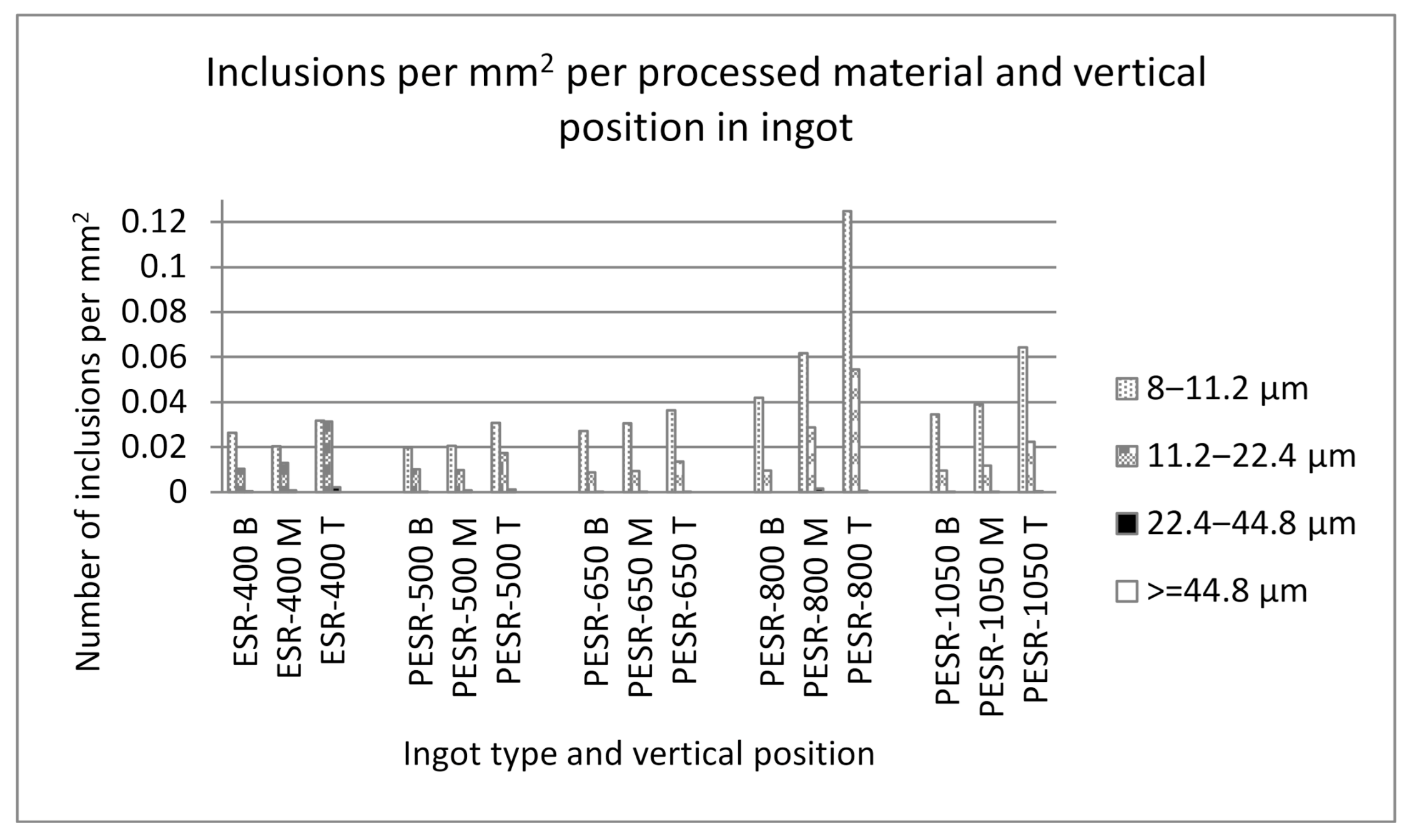 Metals 11 00408 g010