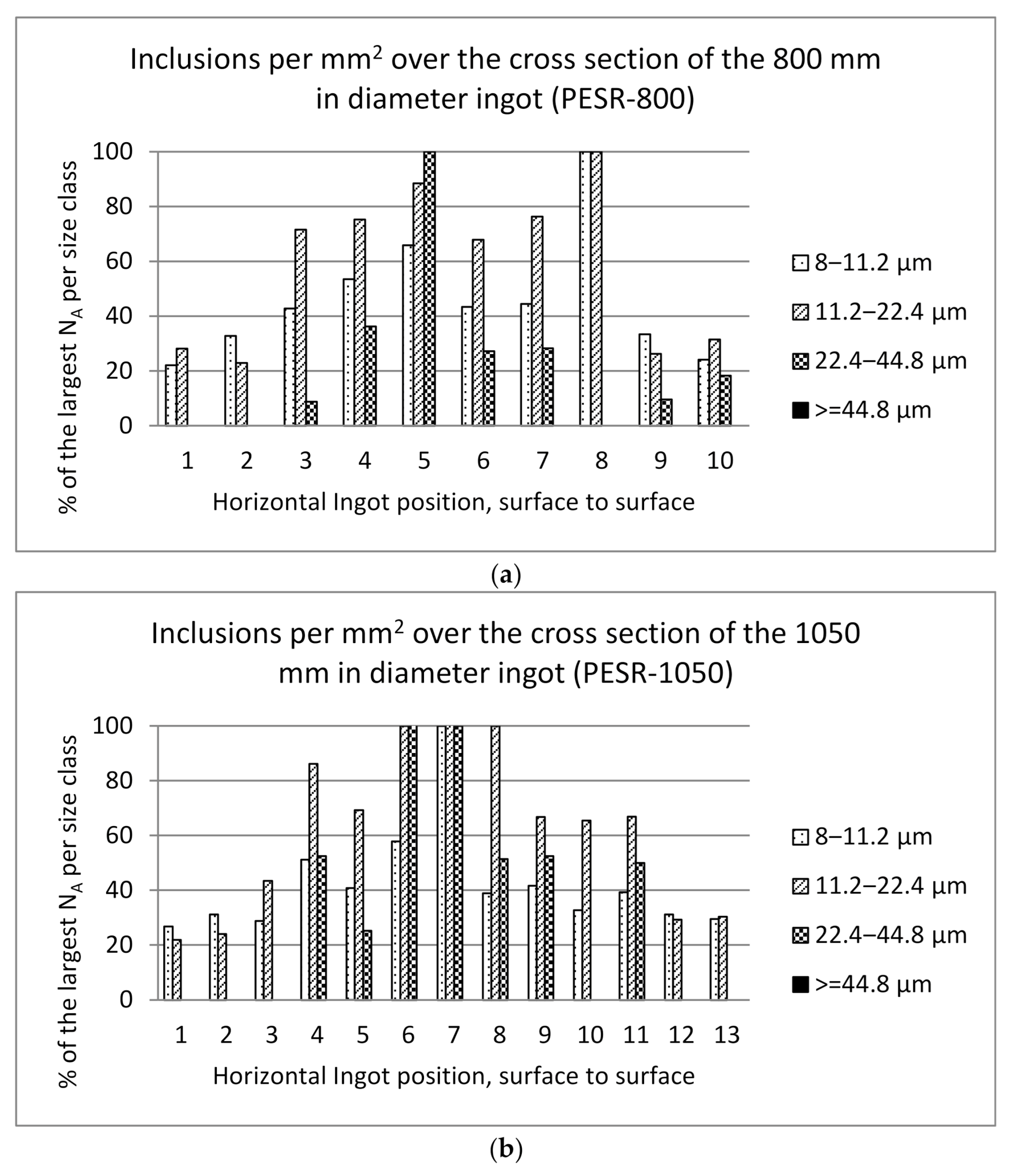 Metals 11 00408 g011