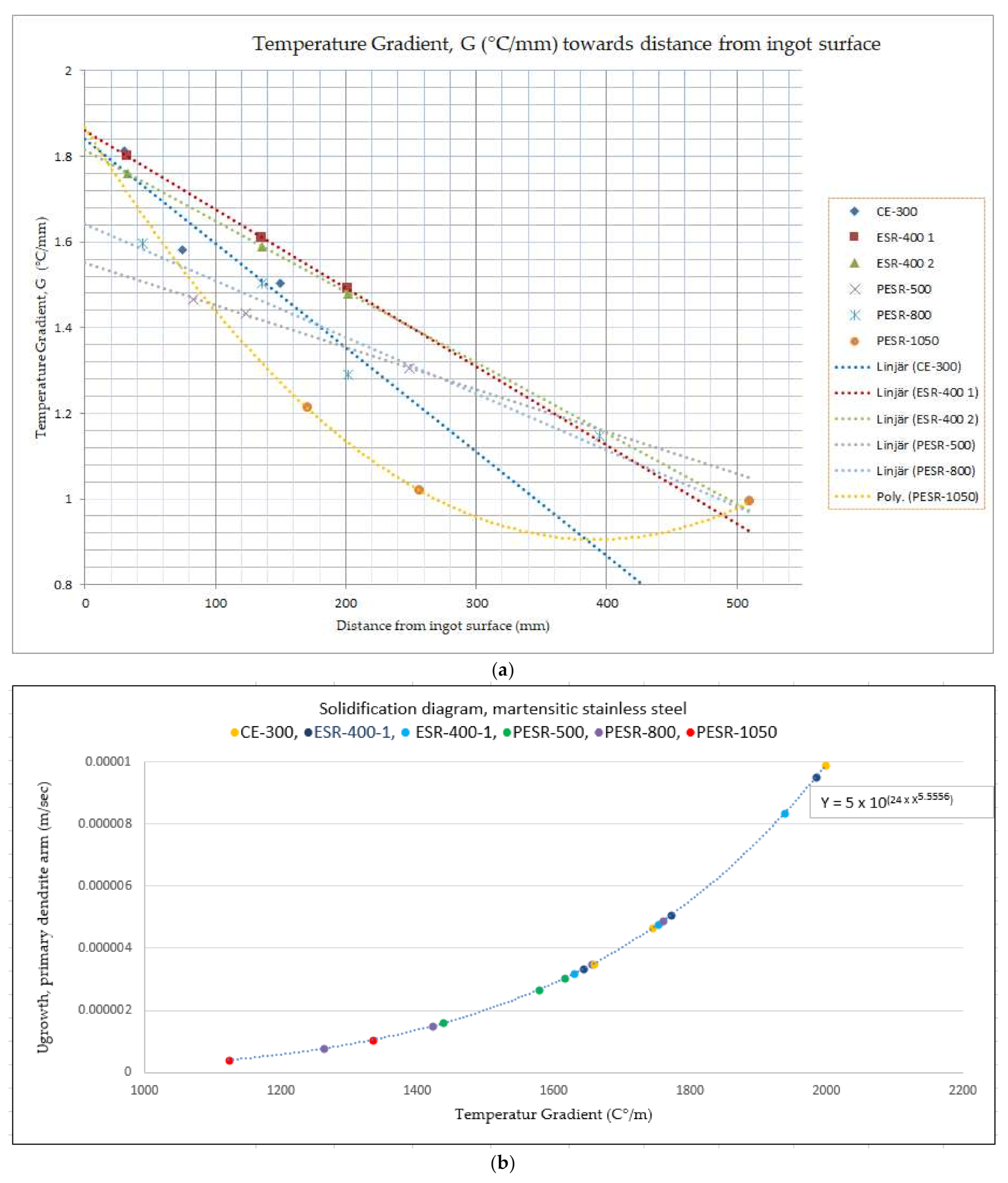 Metals 11 00408 g013