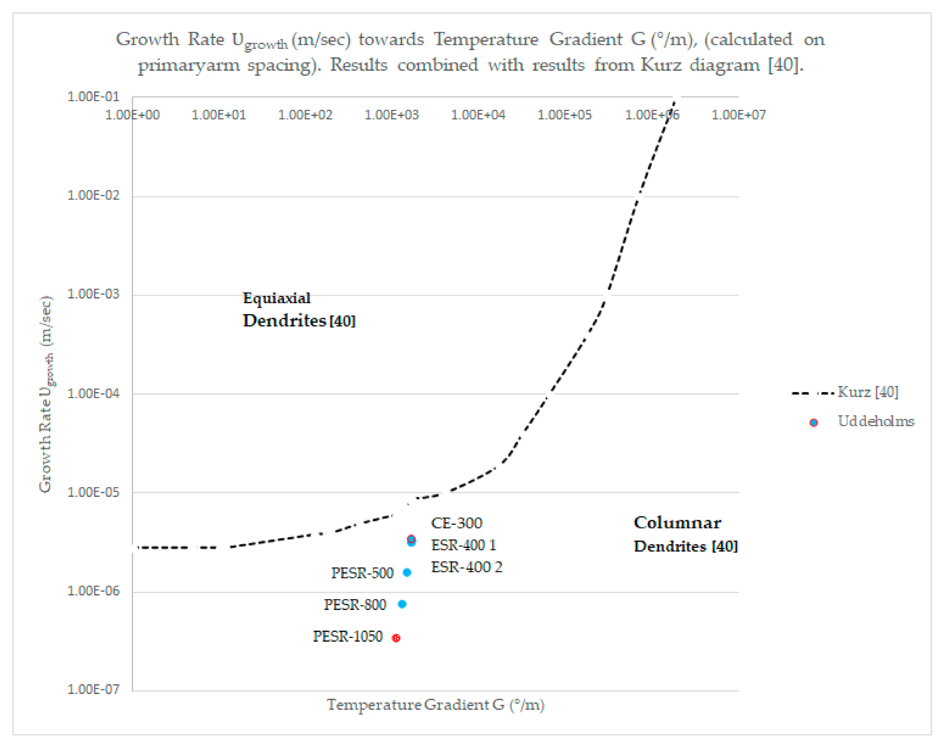 Metals 11 00408 g014
