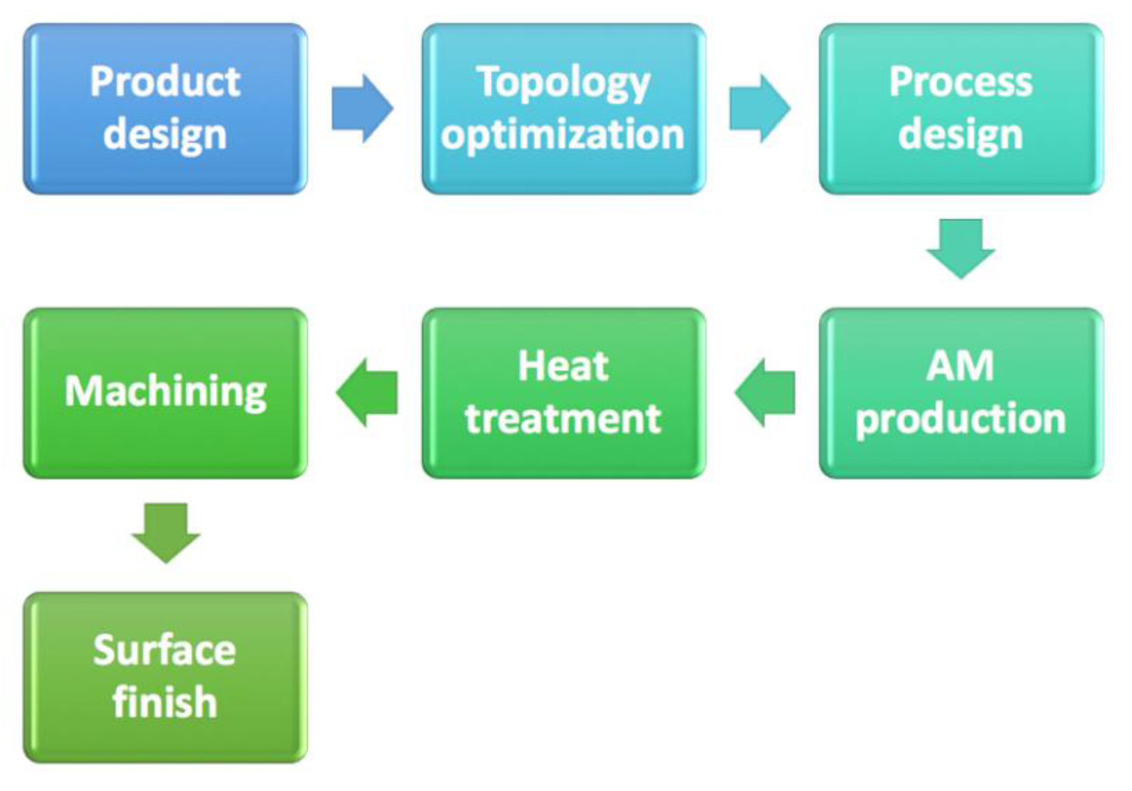 Metals 11 00409 g003