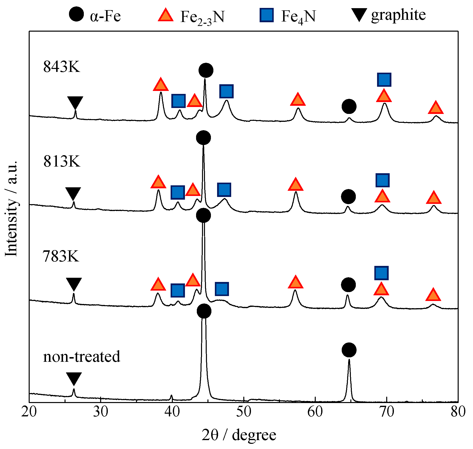 Metals 11 00412 g002