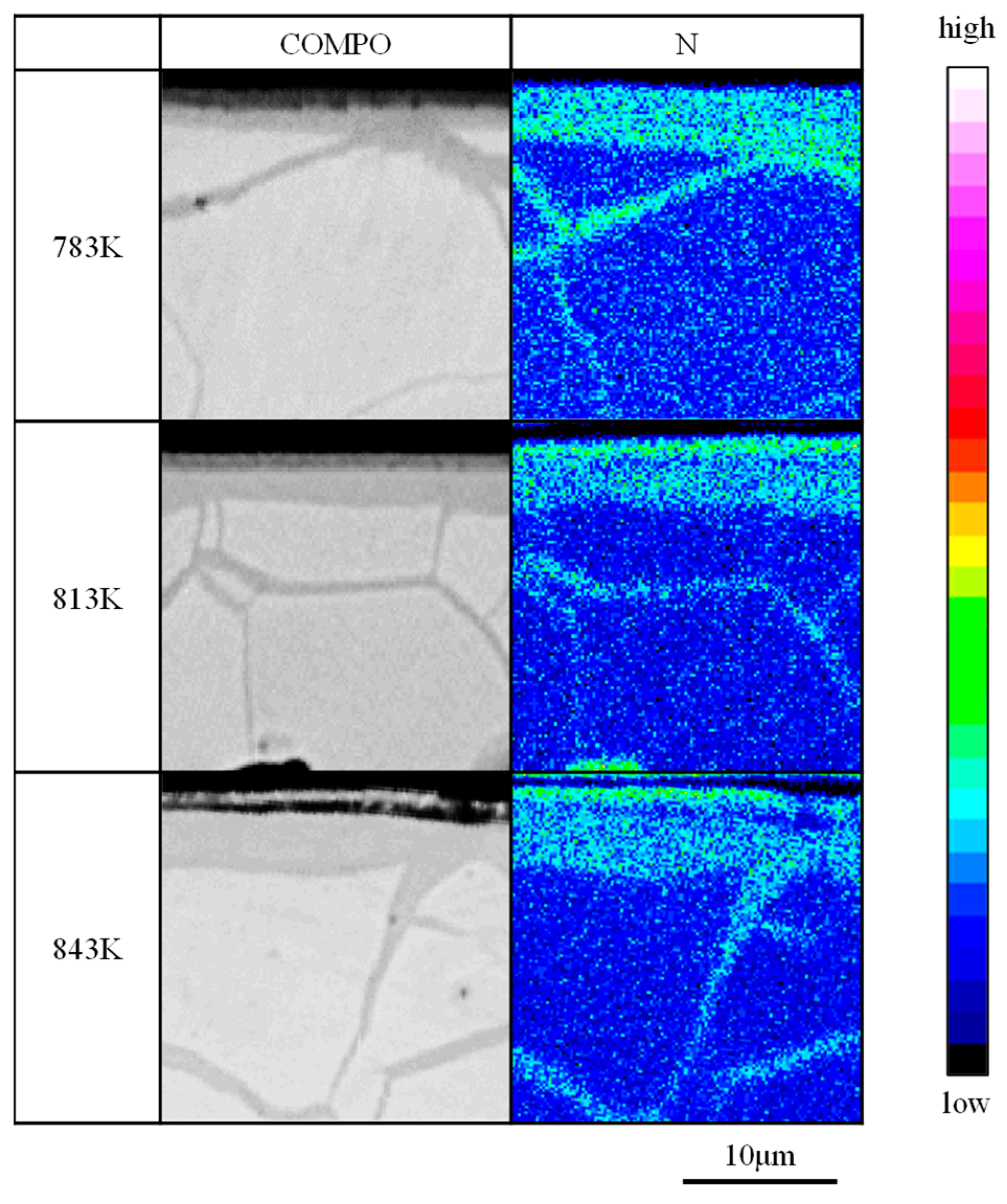 Metals 11 00412 g004