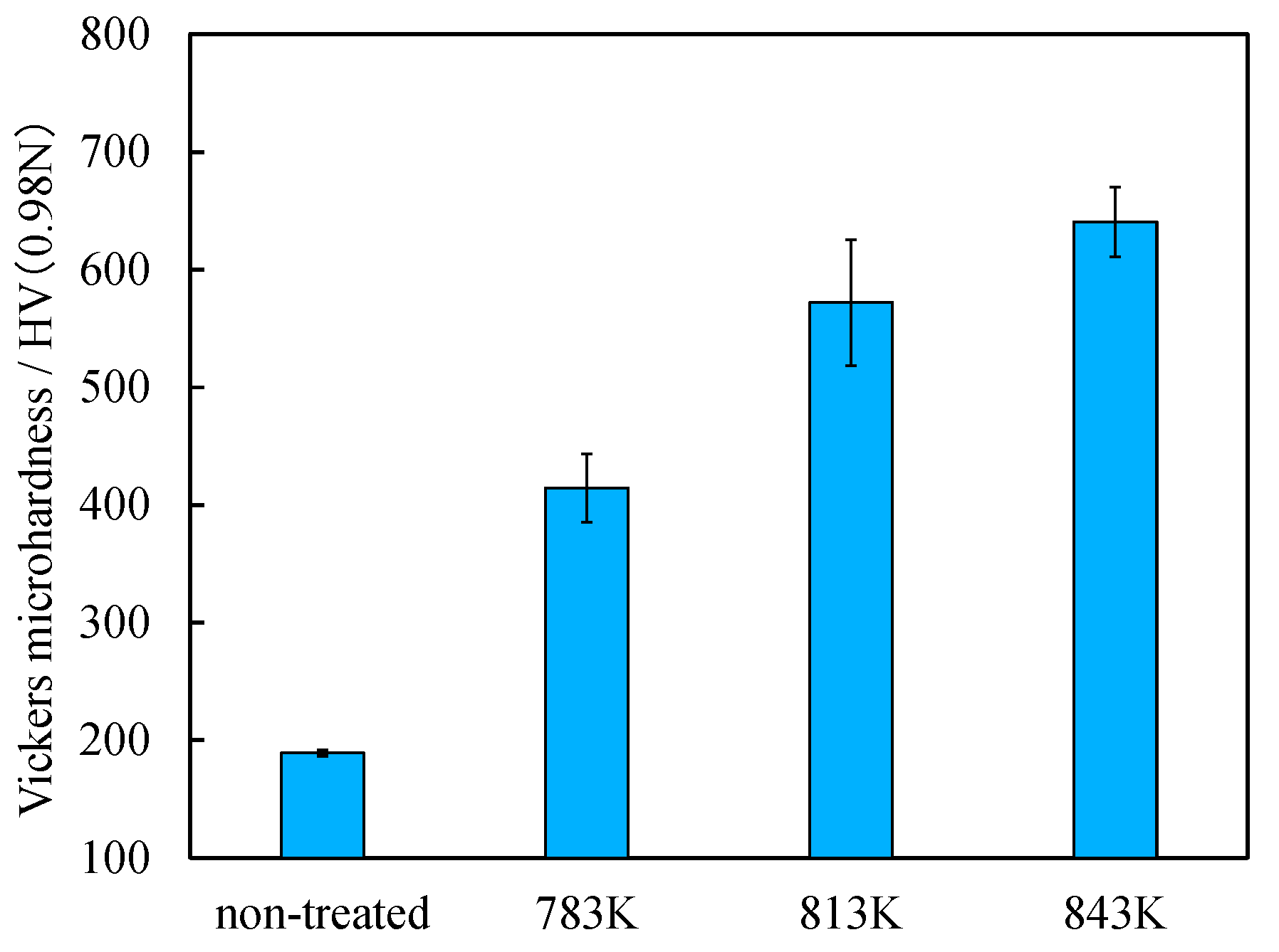 Metals 11 00412 g006