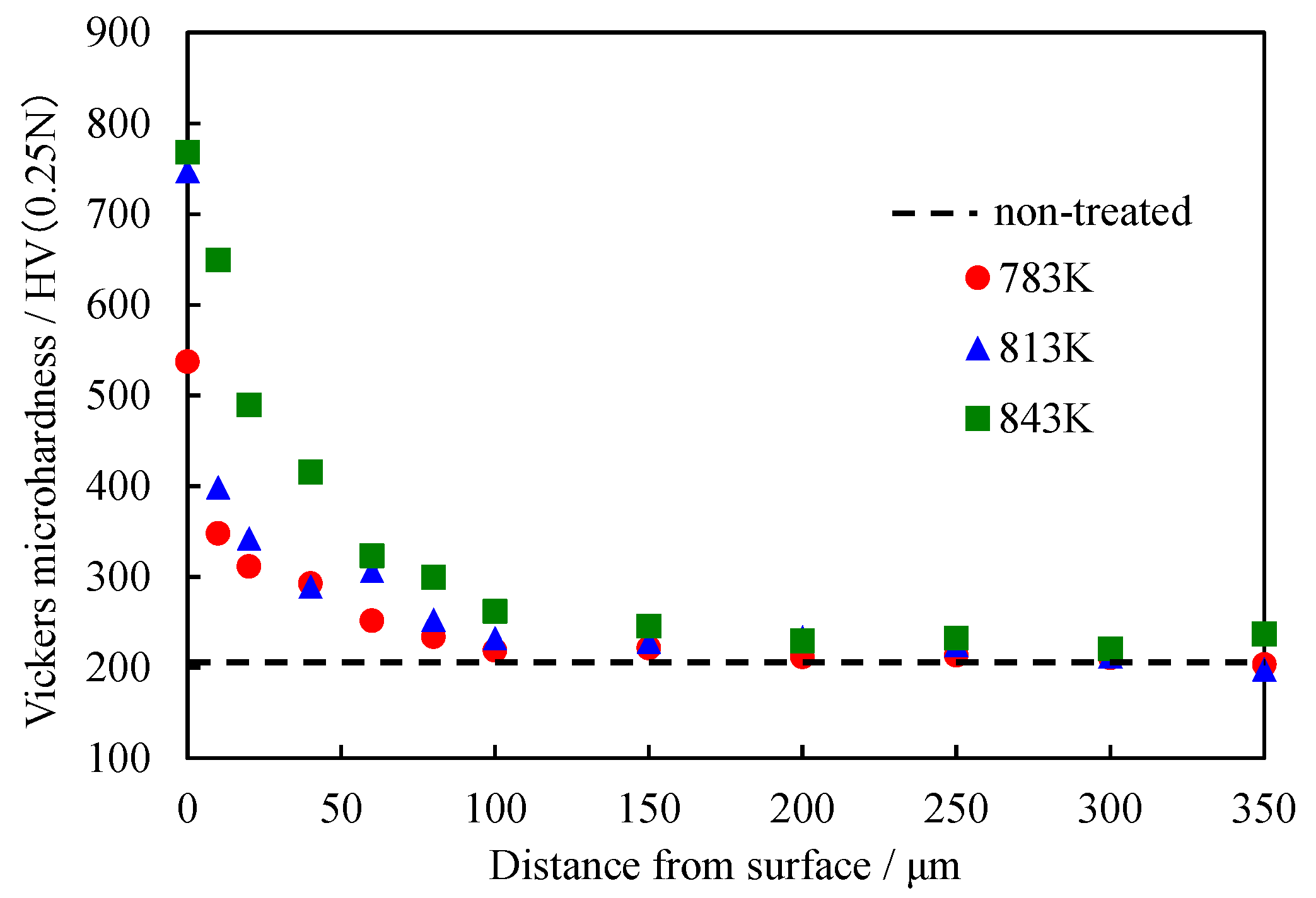 Metals 11 00412 g007
