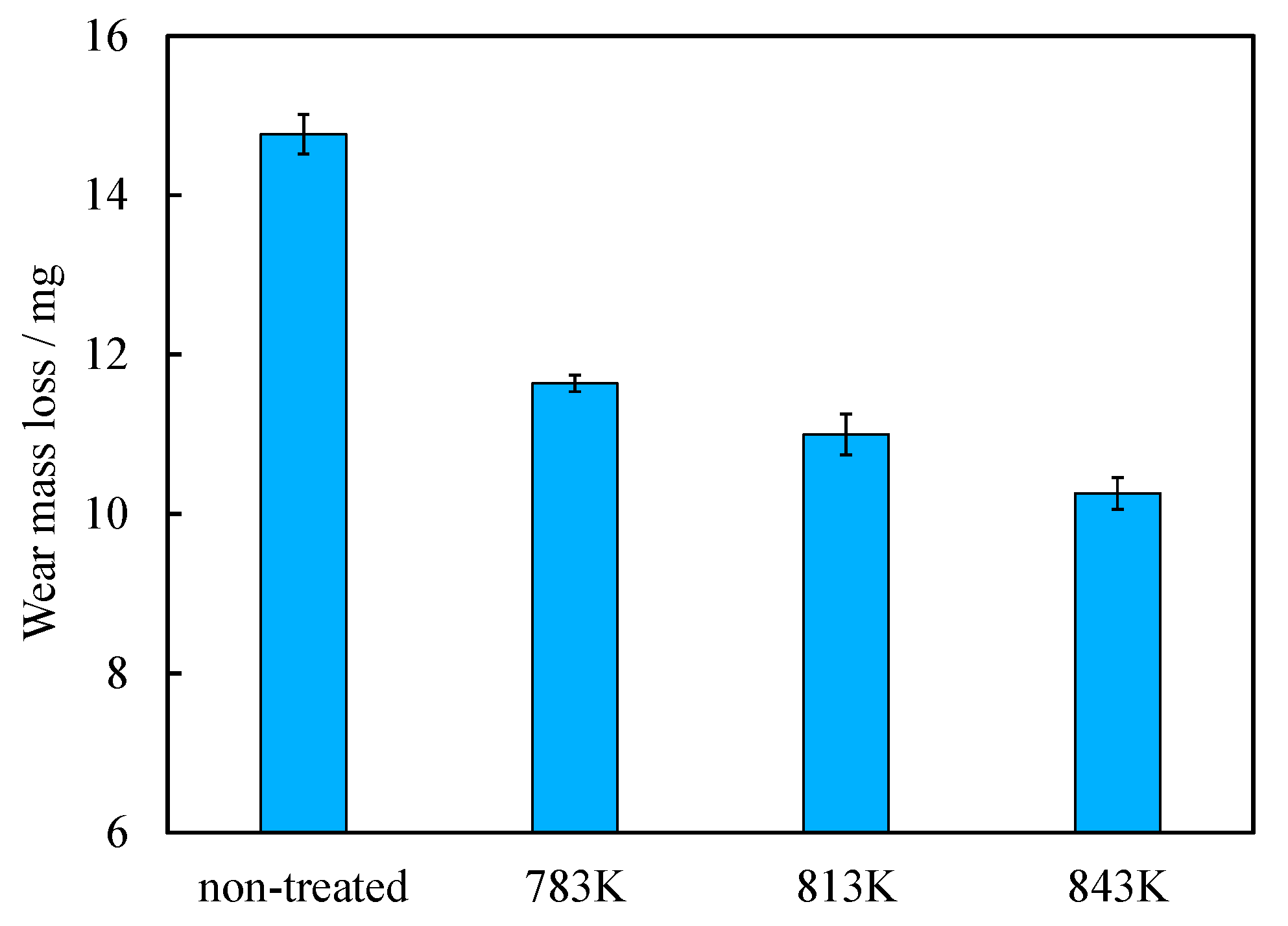 Metals 11 00412 g008