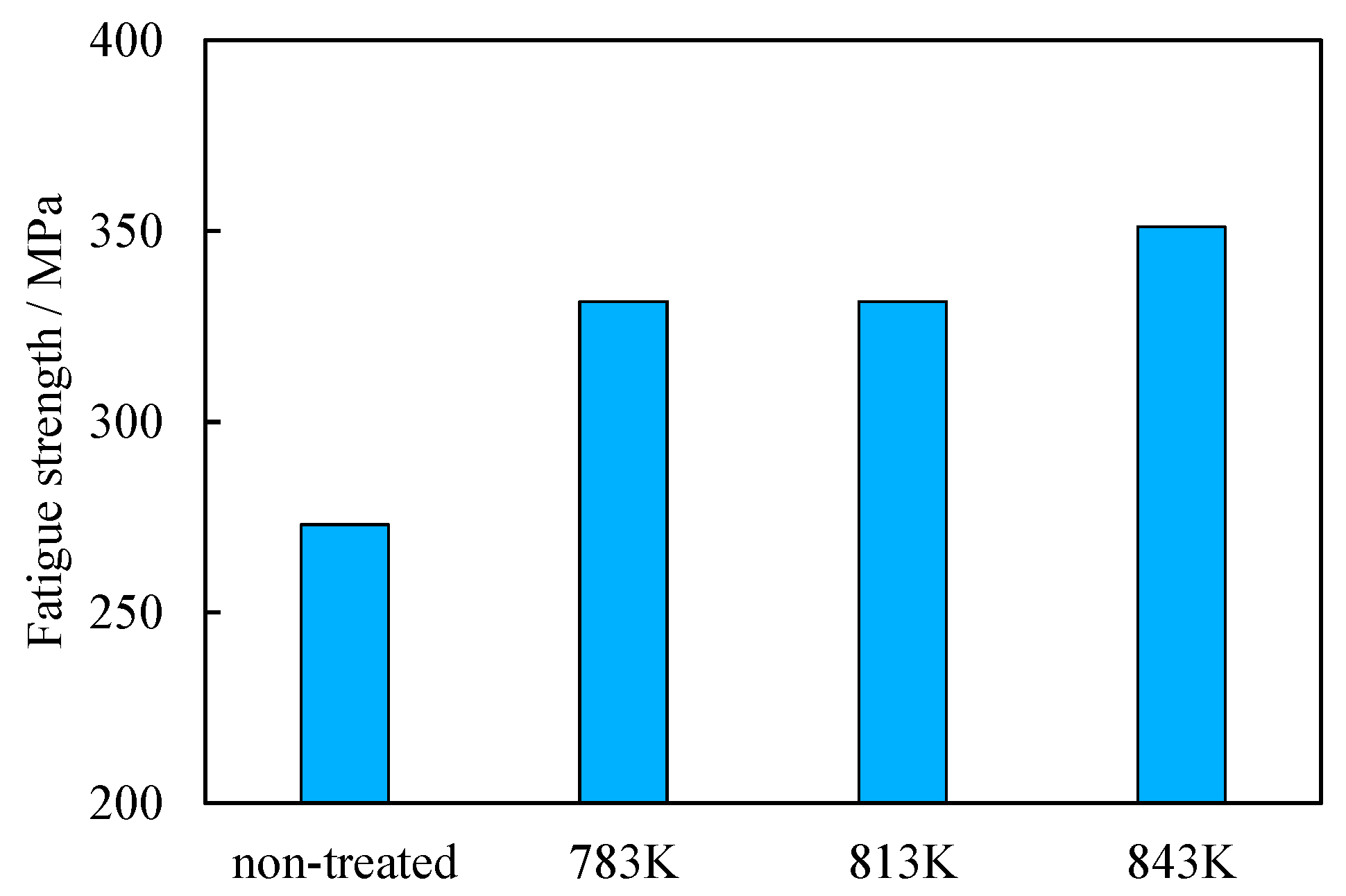 Metals 11 00412 g010