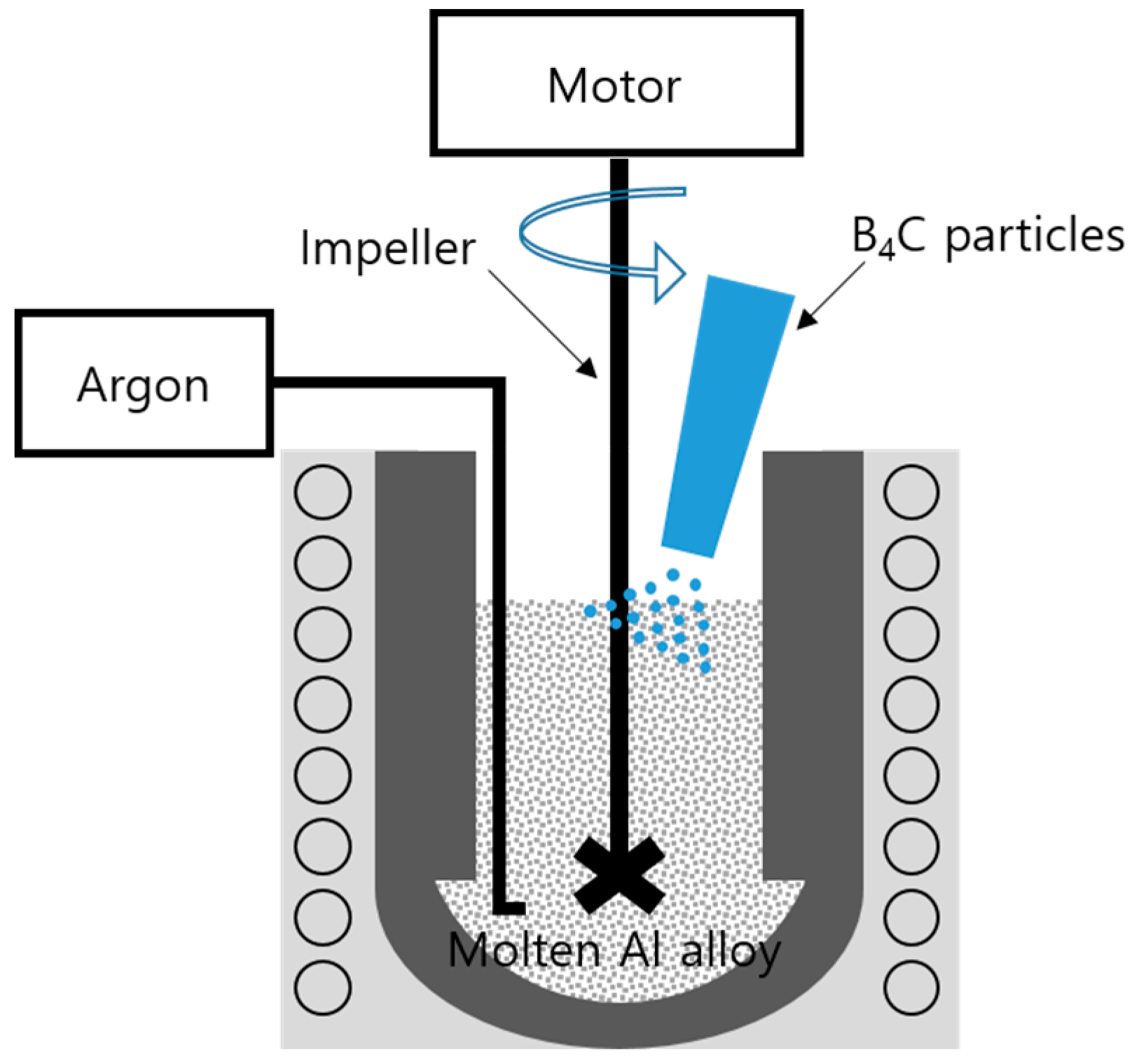 Metals 11 00413 g001