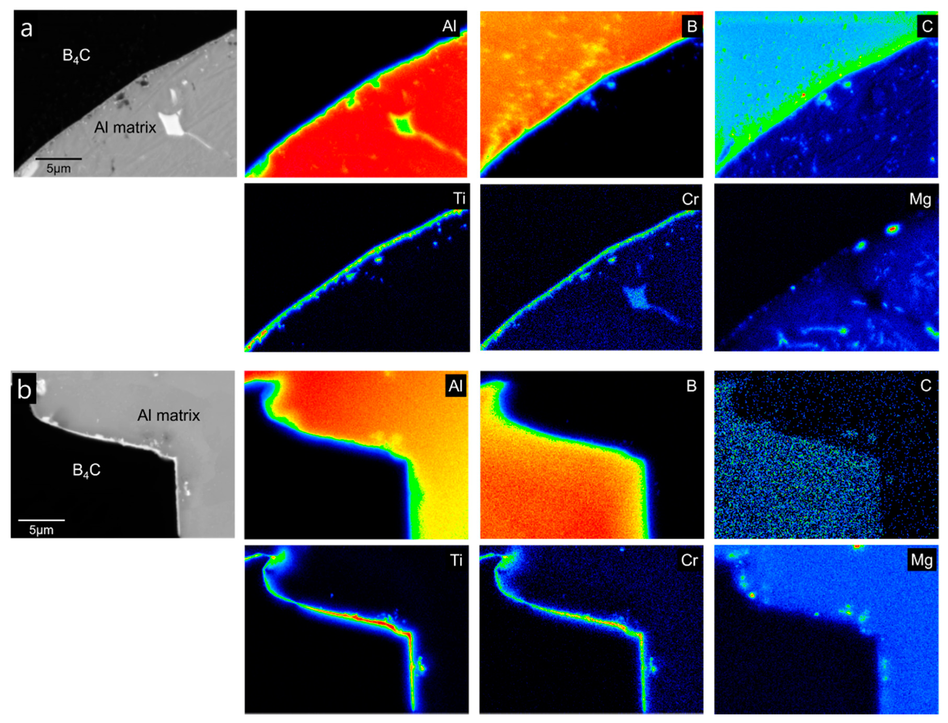 Metals 11 00413 g003
