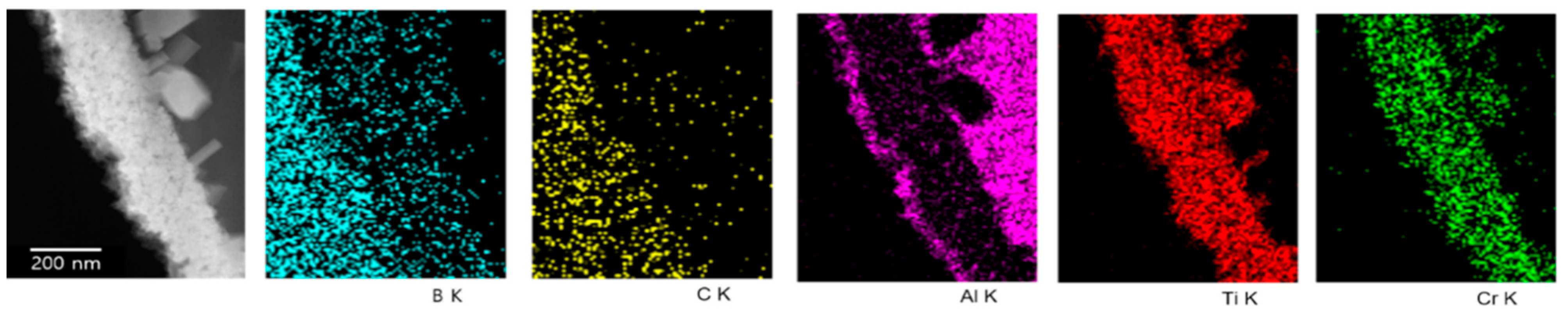 Metals 11 00413 g005