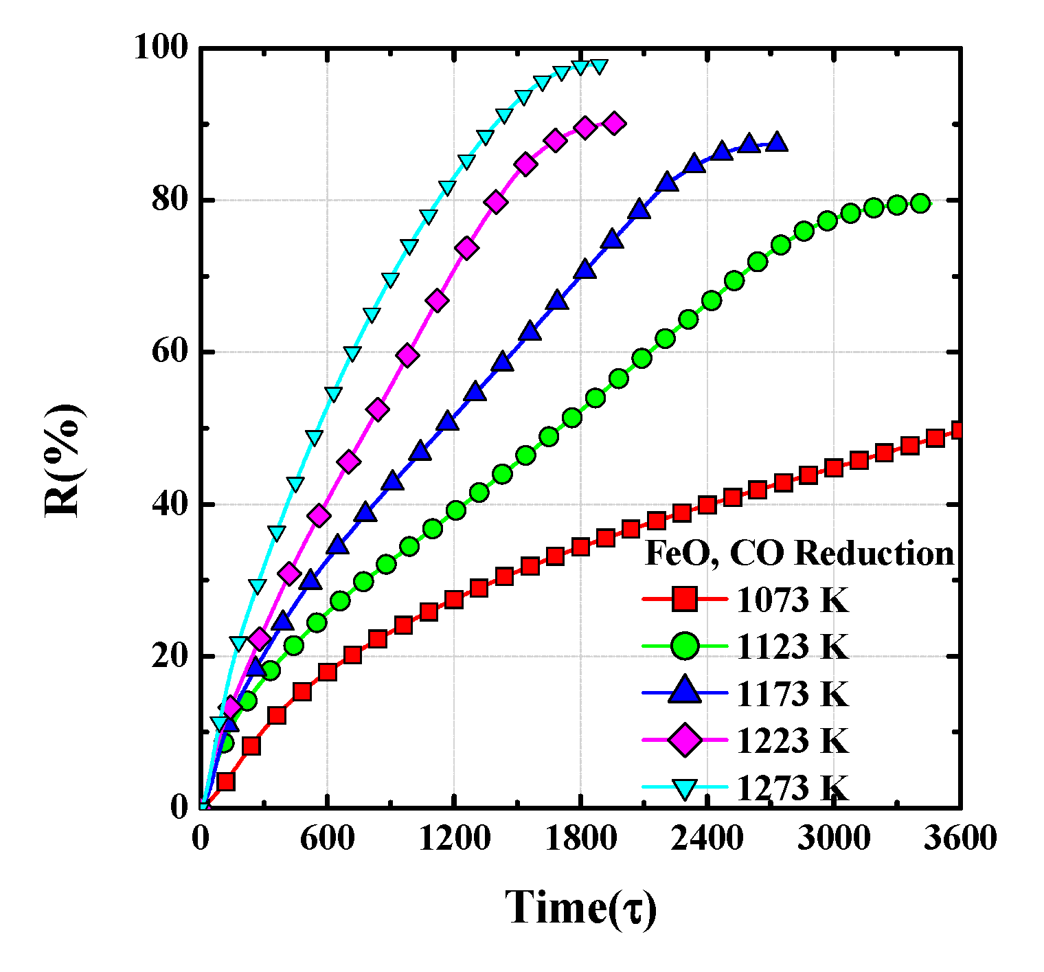 Metals 11 00414 g003