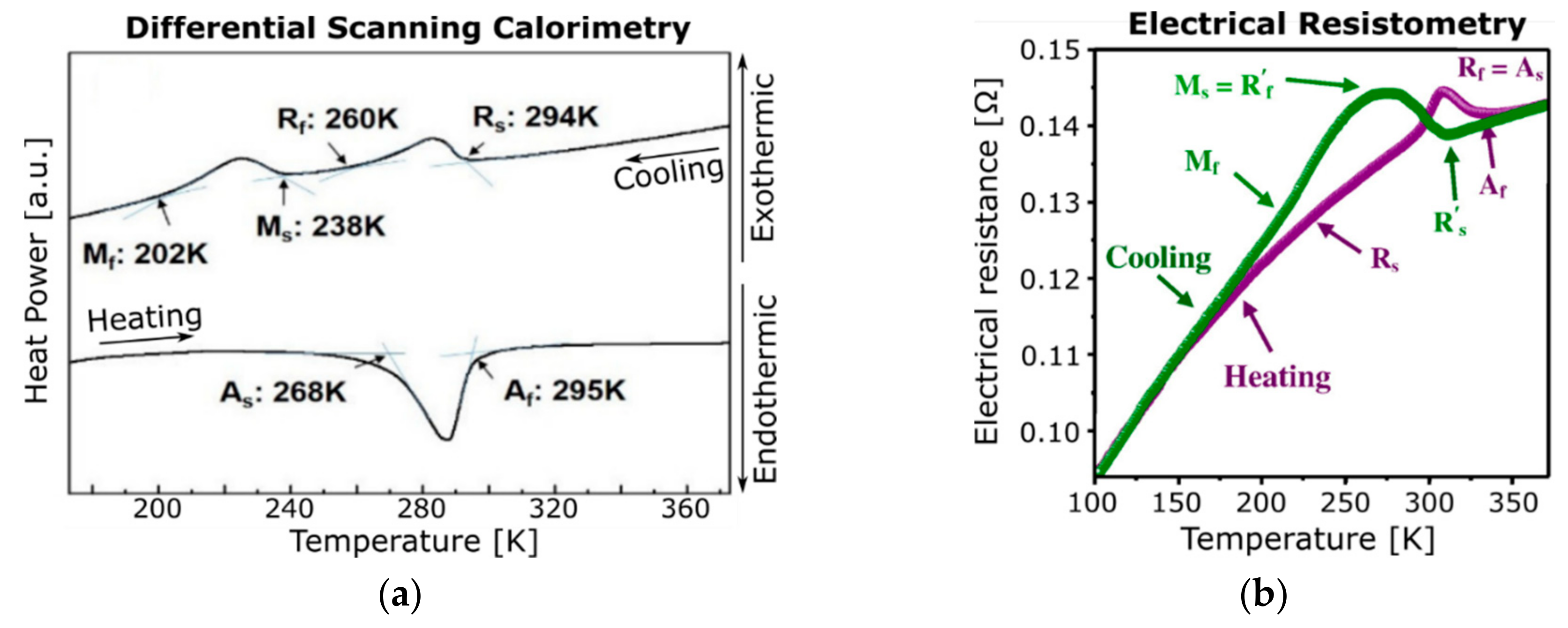 Metals 11 00415 g005a