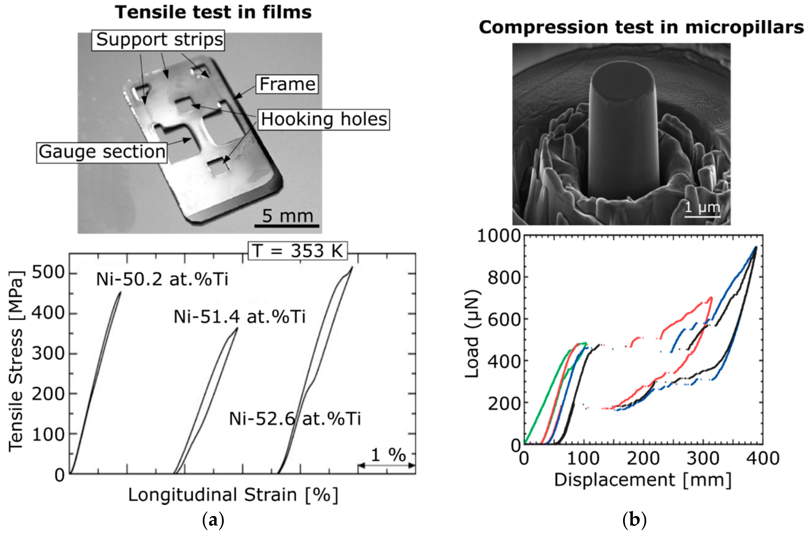 Metals 11 00415 g006