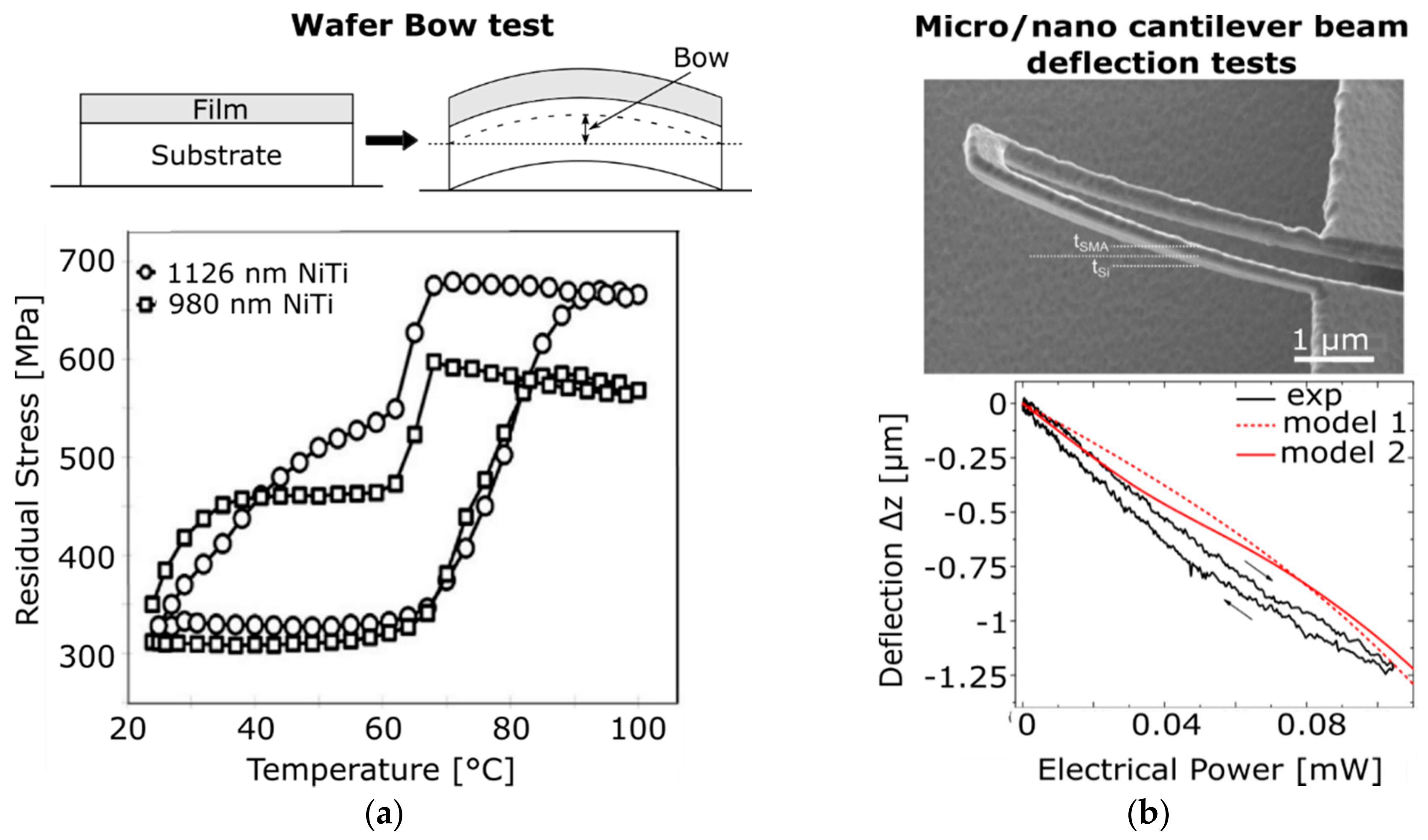 Metals 11 00415 g007