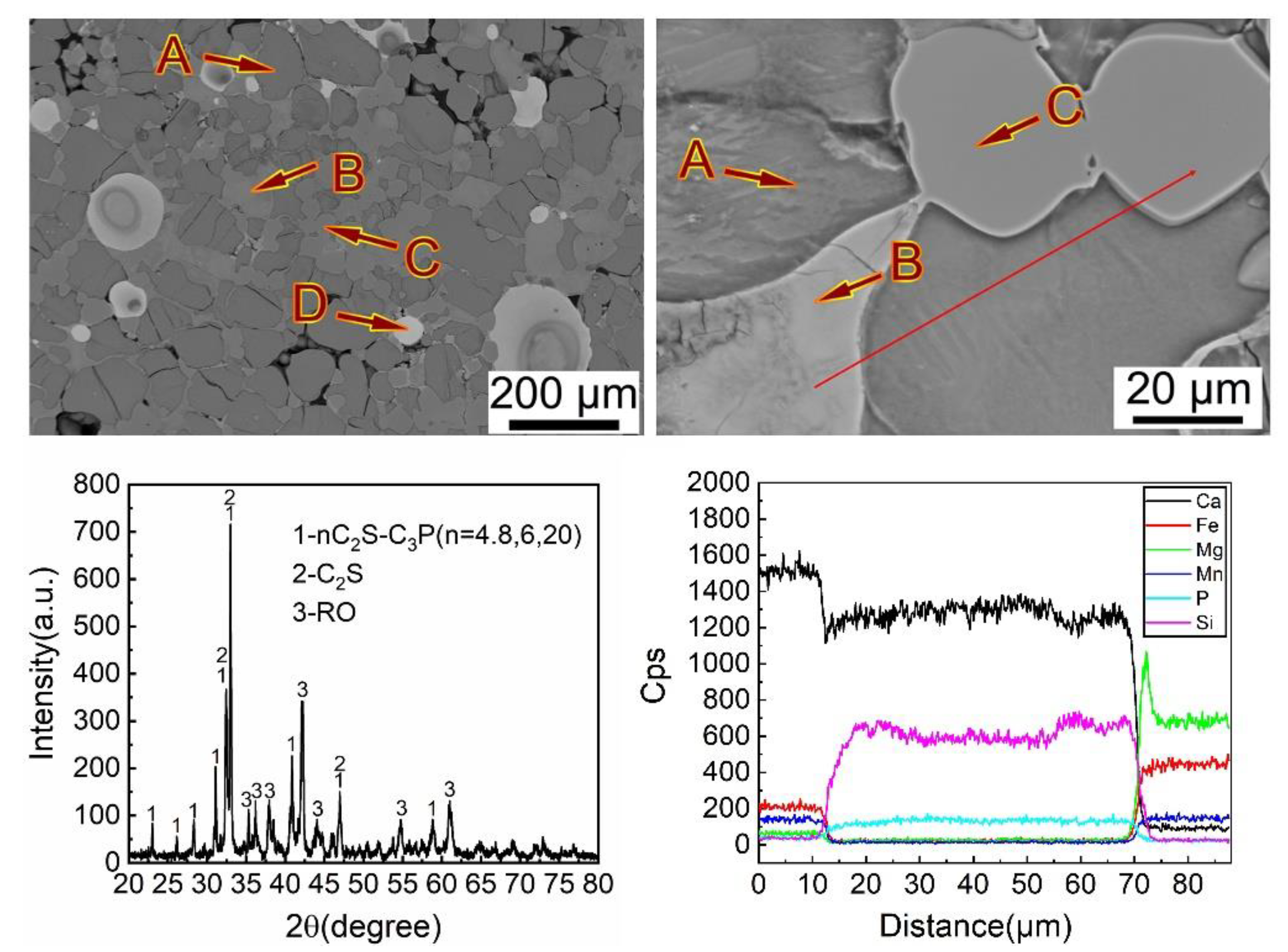 Metals 11 00417 g002