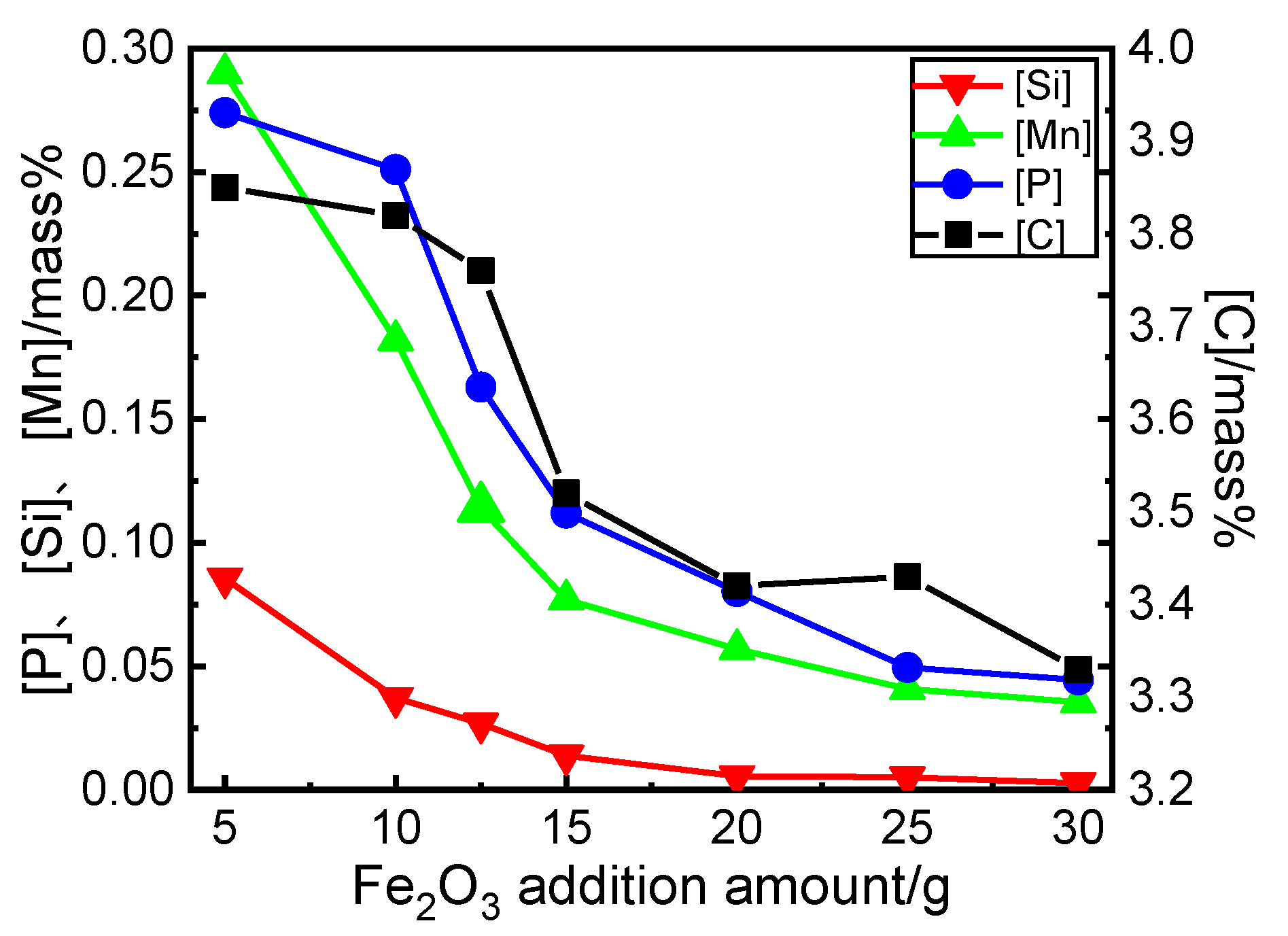 Metals 11 00417 g003