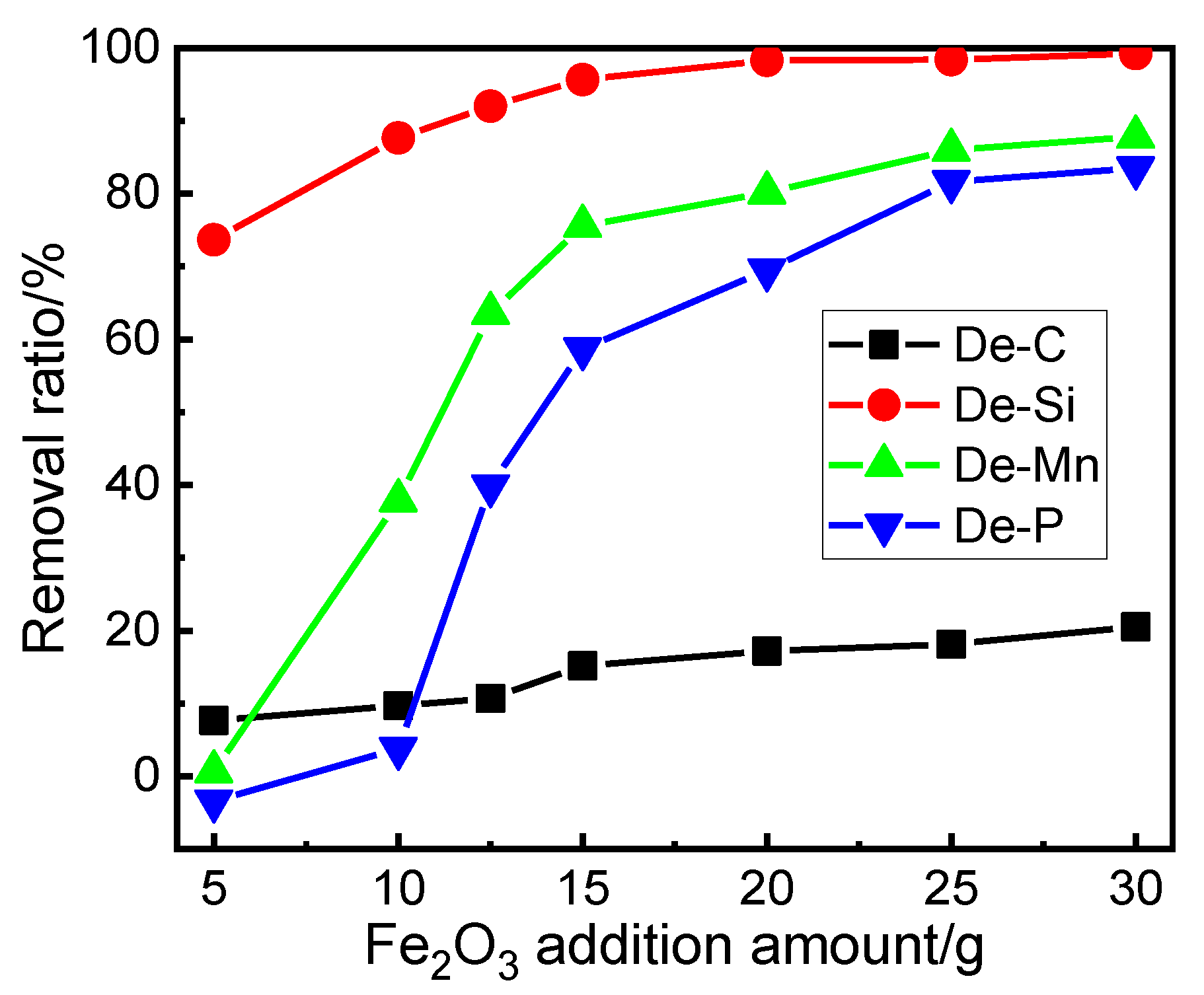 Metals 11 00417 g004
