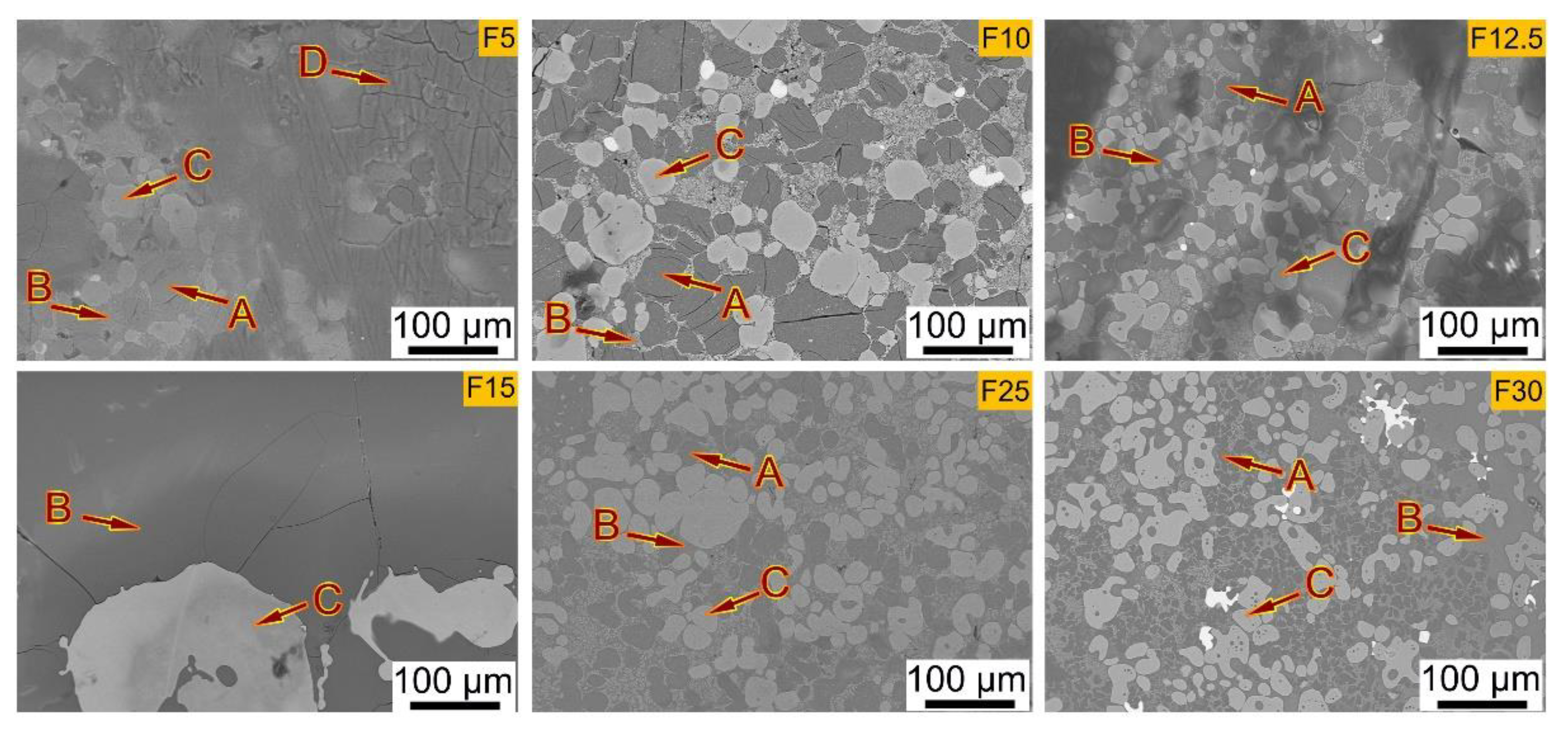 Metals 11 00417 g007