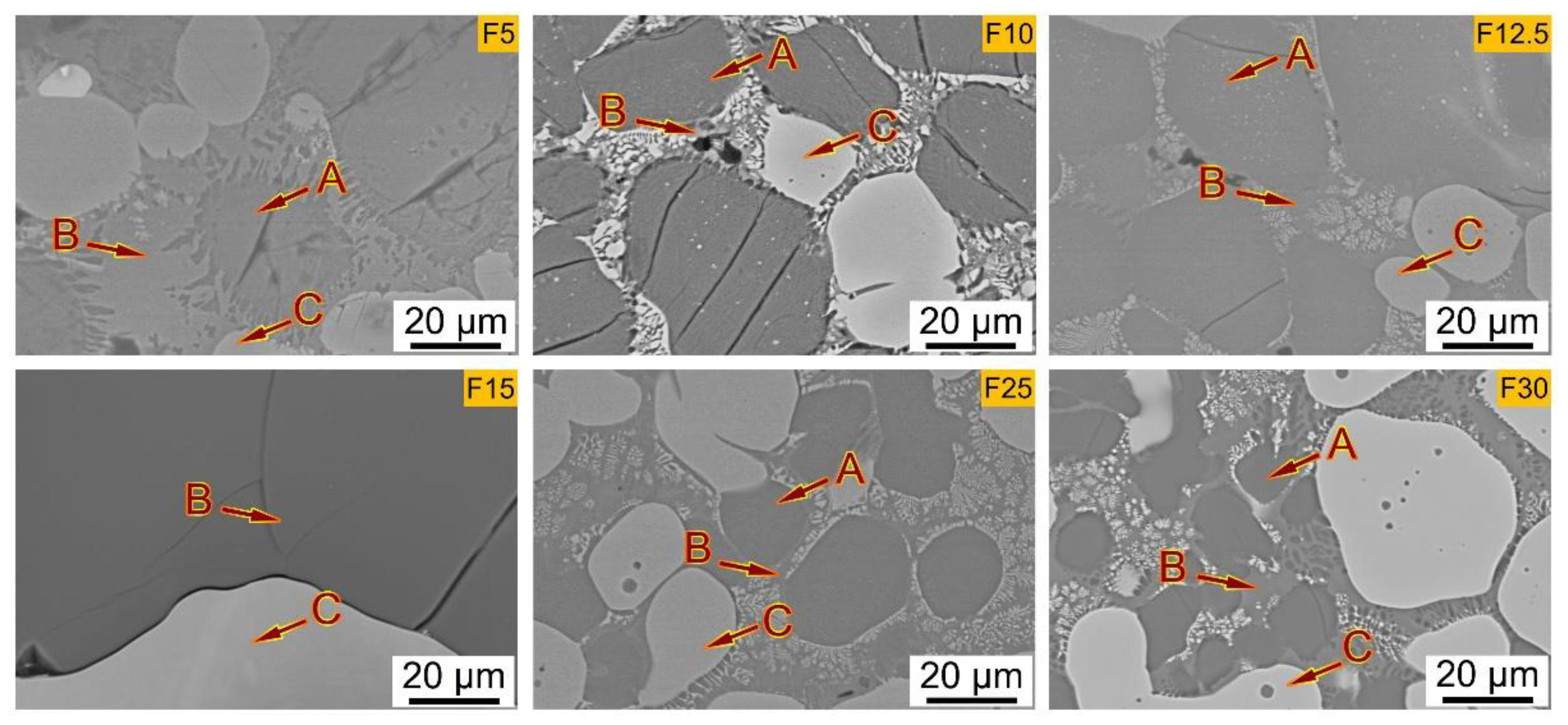 Metals 11 00417 g008