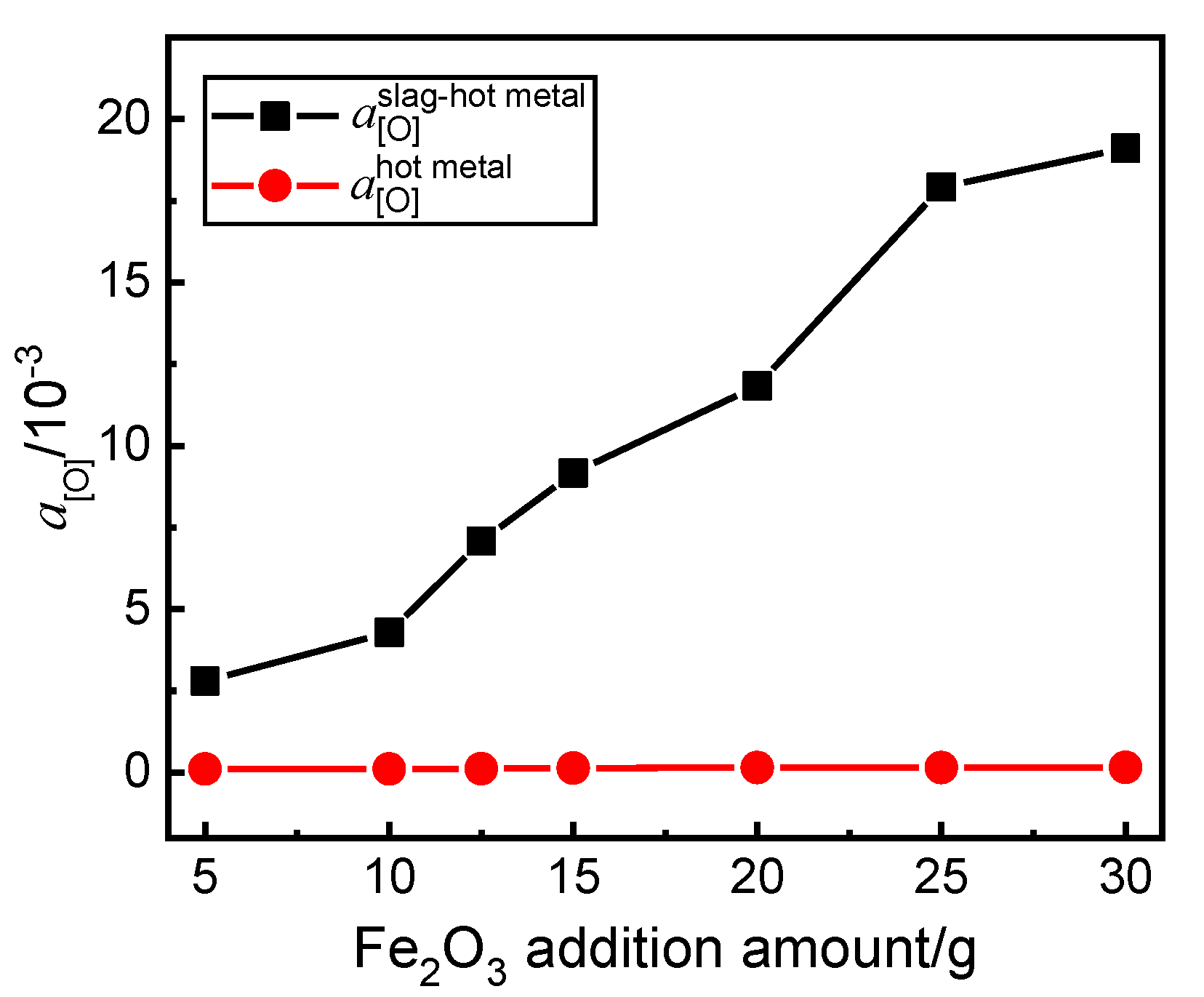 Metals 11 00417 g012
