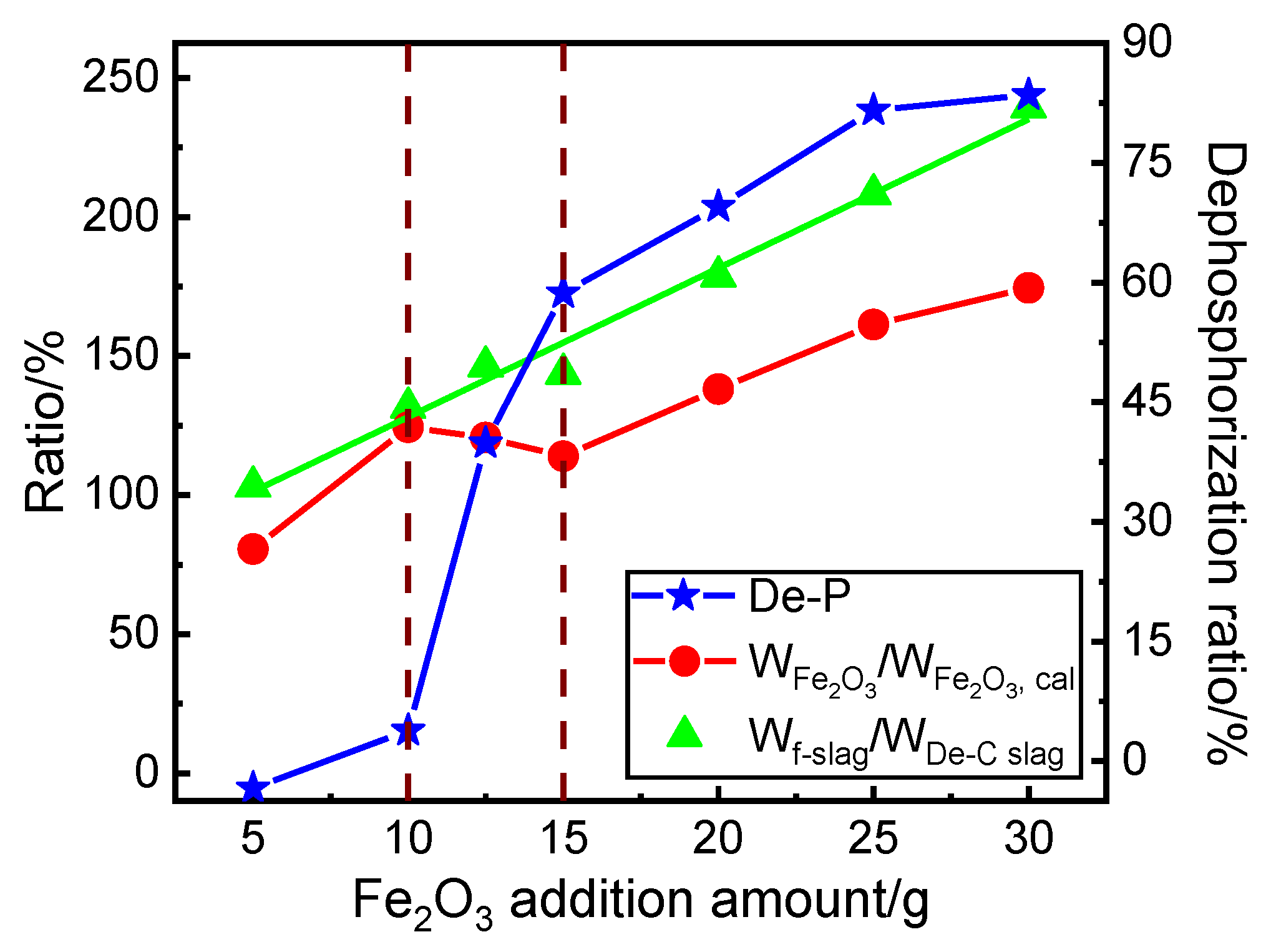Metals 11 00417 g013