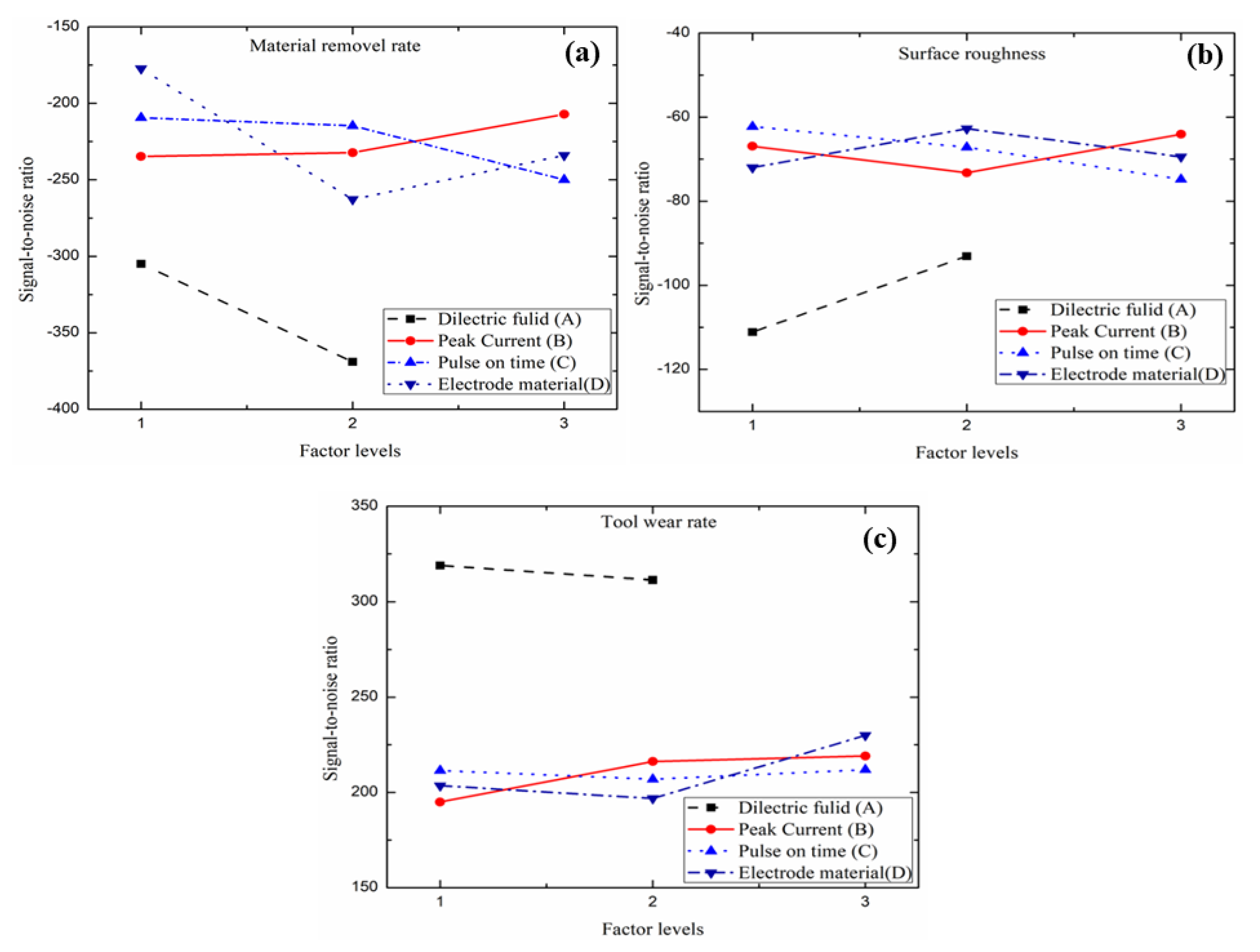 Metals 11 00419 g004