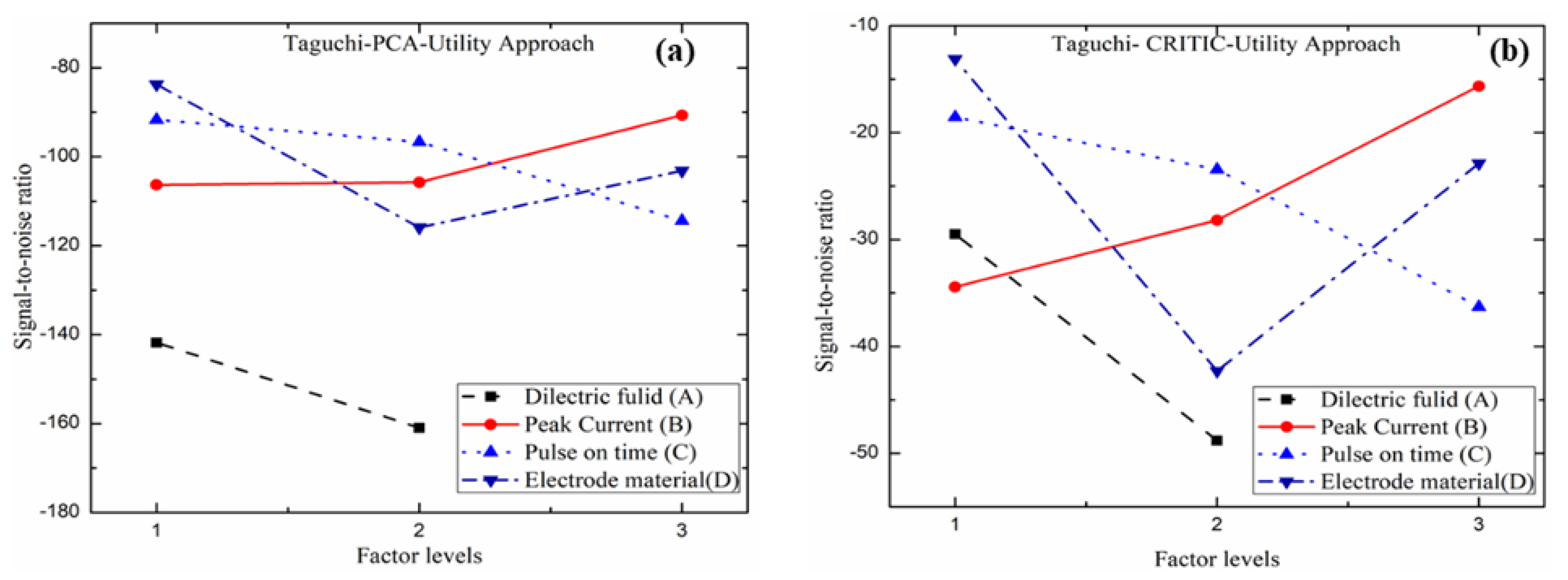 Metals 11 00419 g005