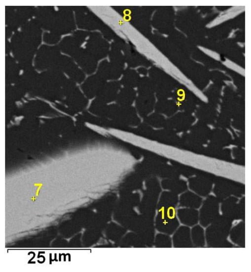 Metals 11 00421 g007